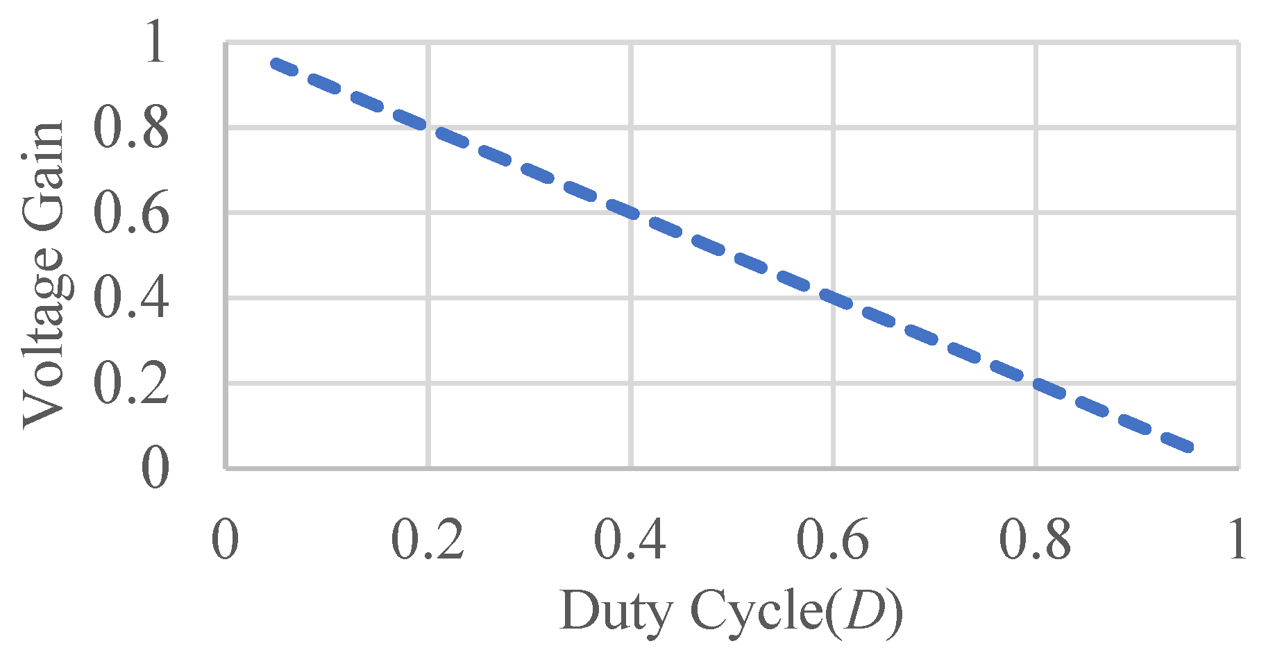 Sustainability 14 11169 g012