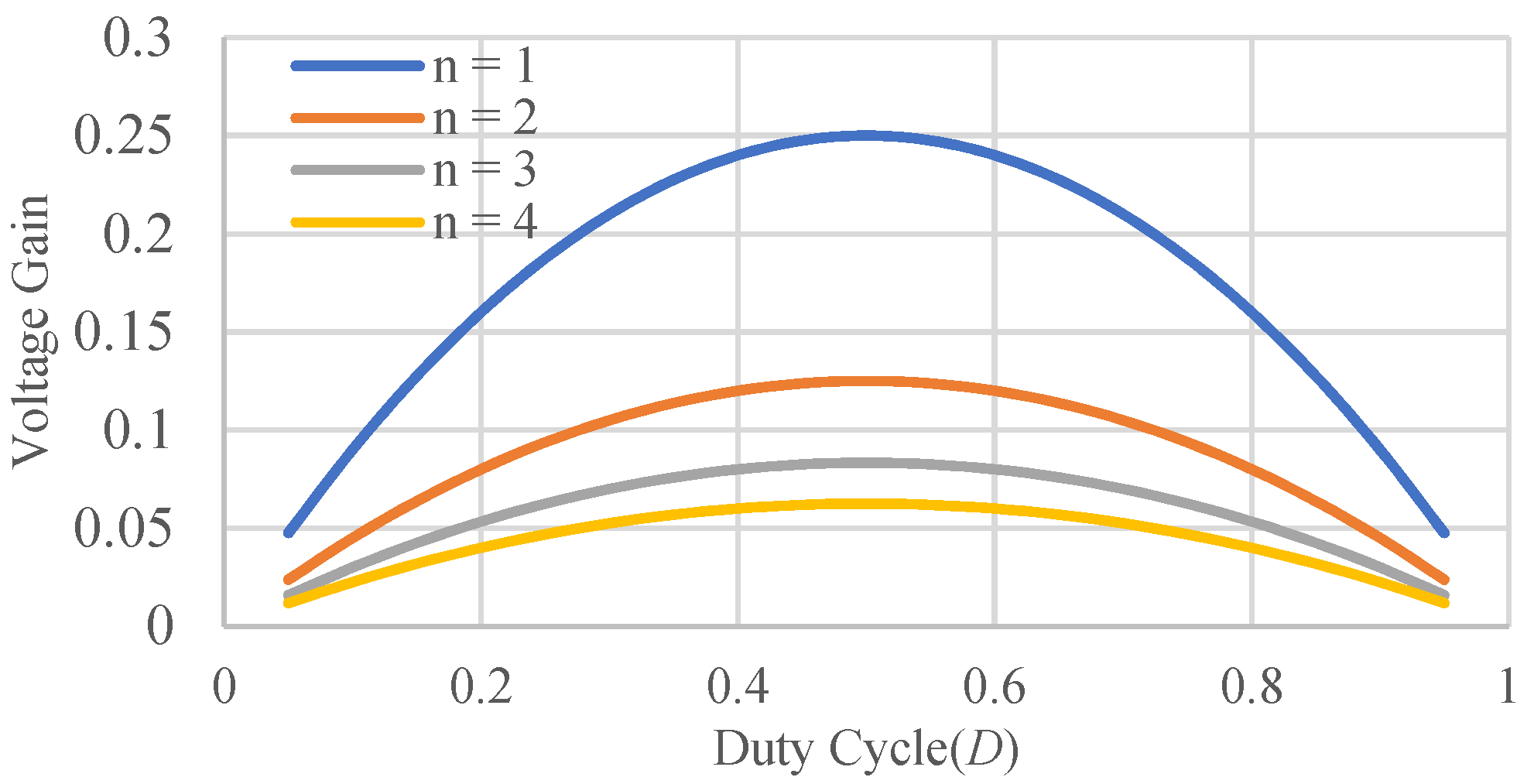 Sustainability 14 11169 g014