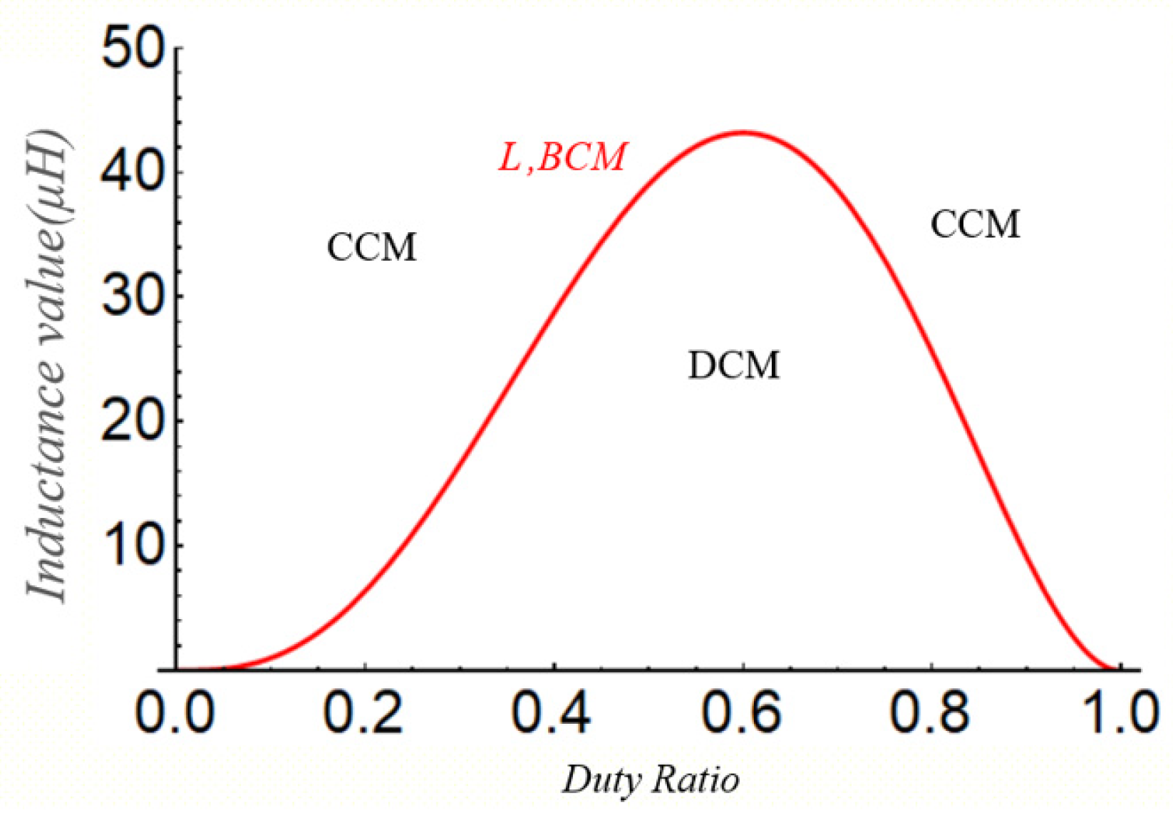 Sustainability 14 11169 g015
