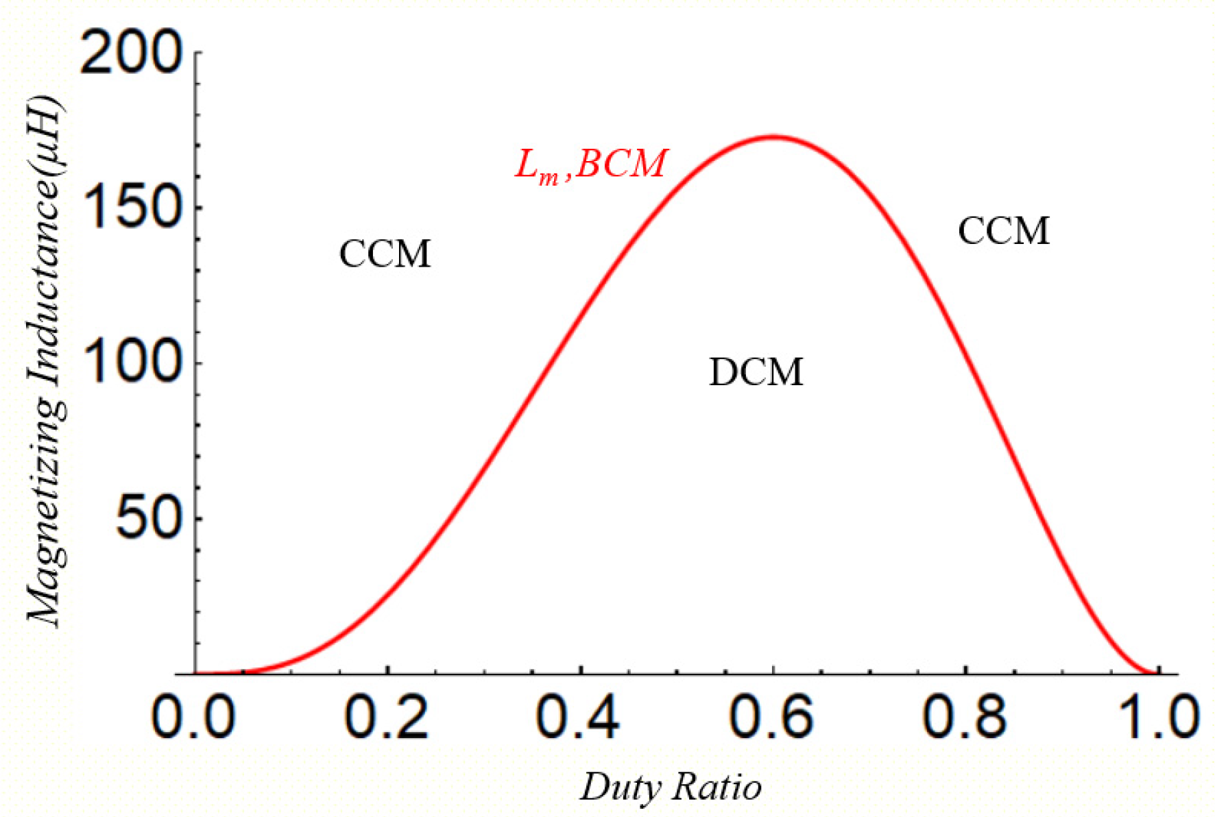 Sustainability 14 11169 g016