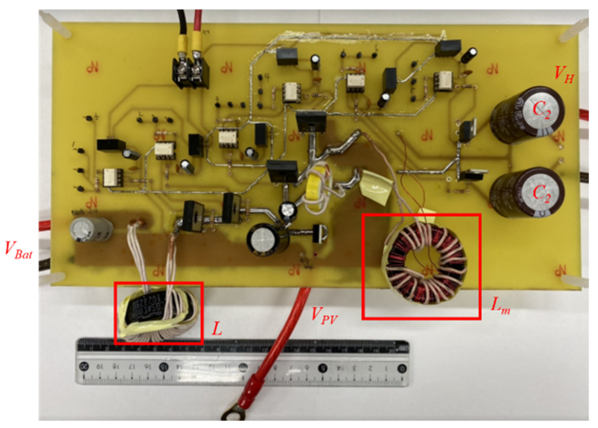 Sustainability 14 11169 g017