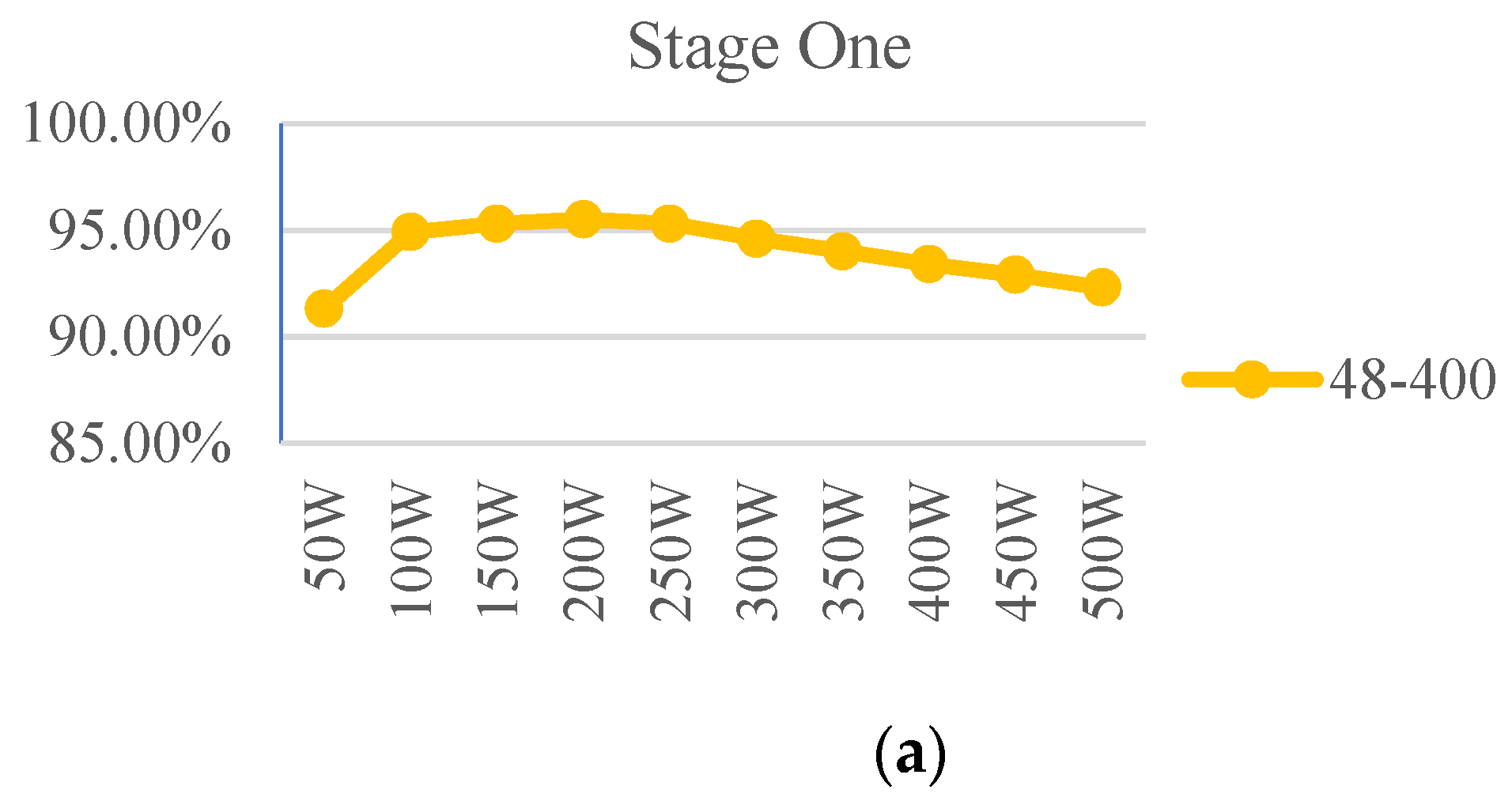 Sustainability 14 11169 g023a
