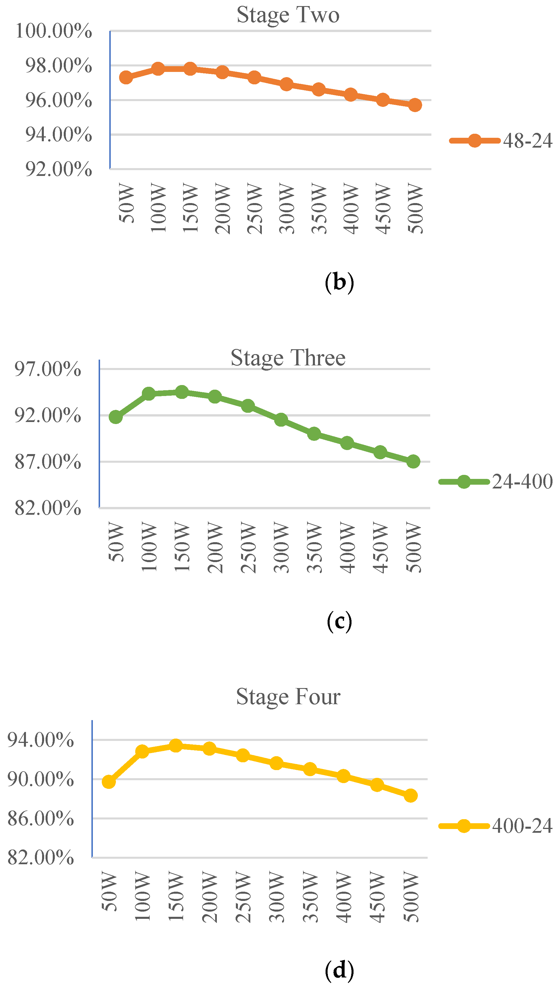 Sustainability 14 11169 g023b