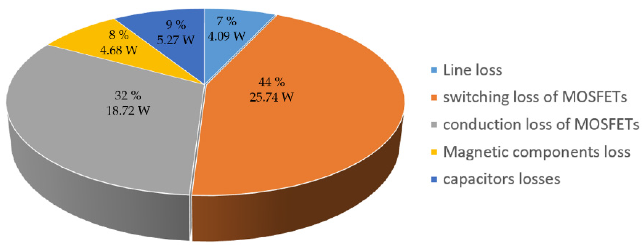Sustainability 14 11169 g024