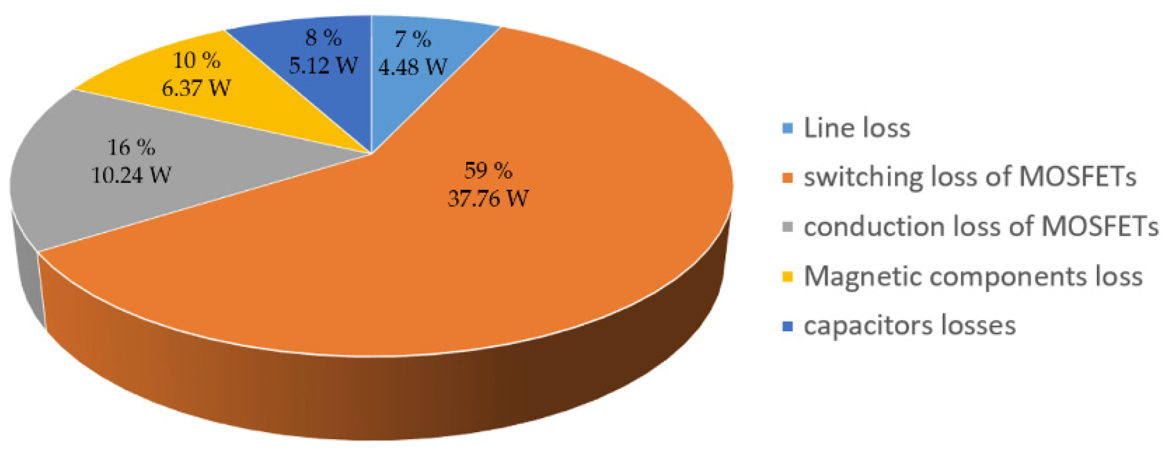 Sustainability 14 11169 g025