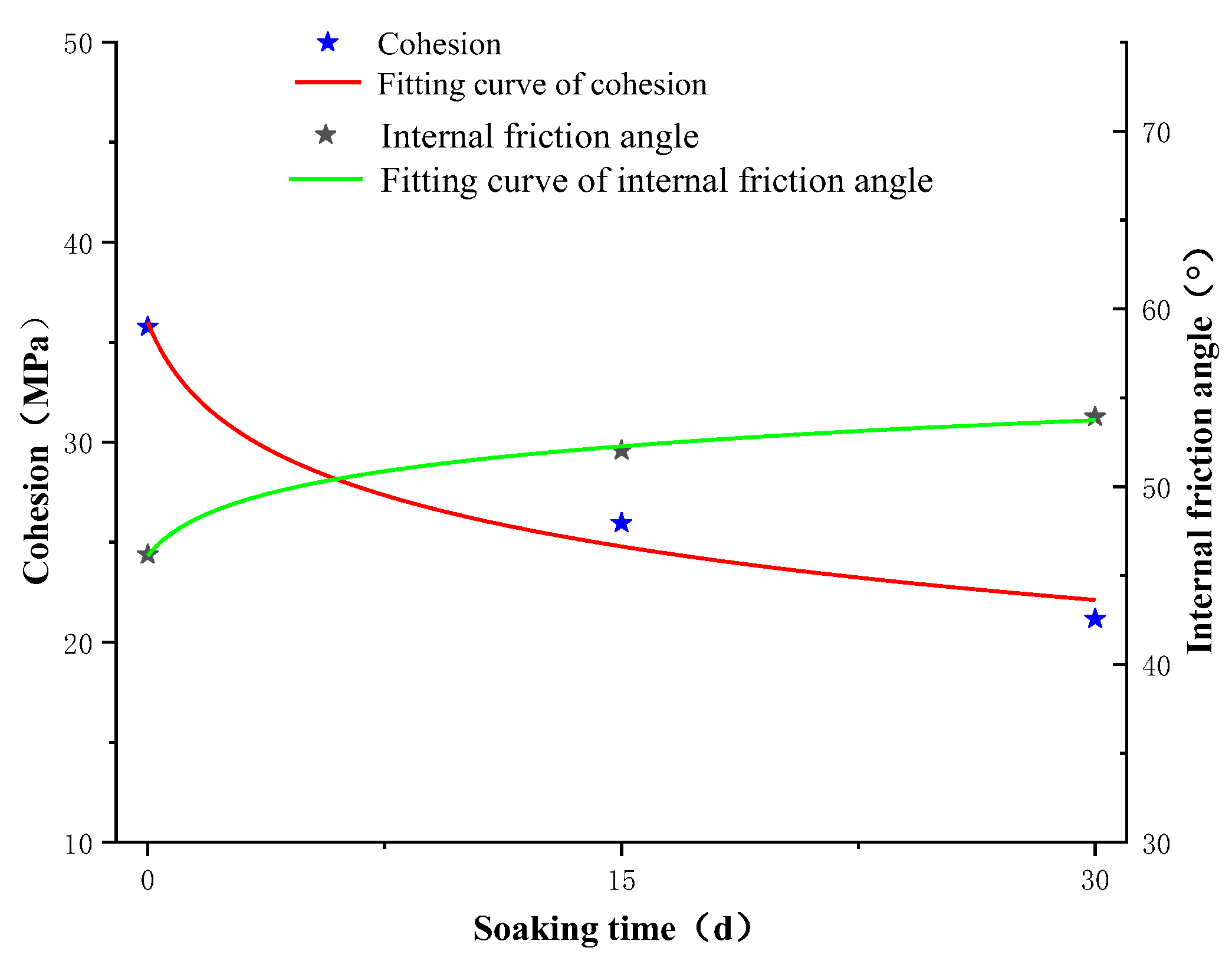 Sustainability 14 11172 g012