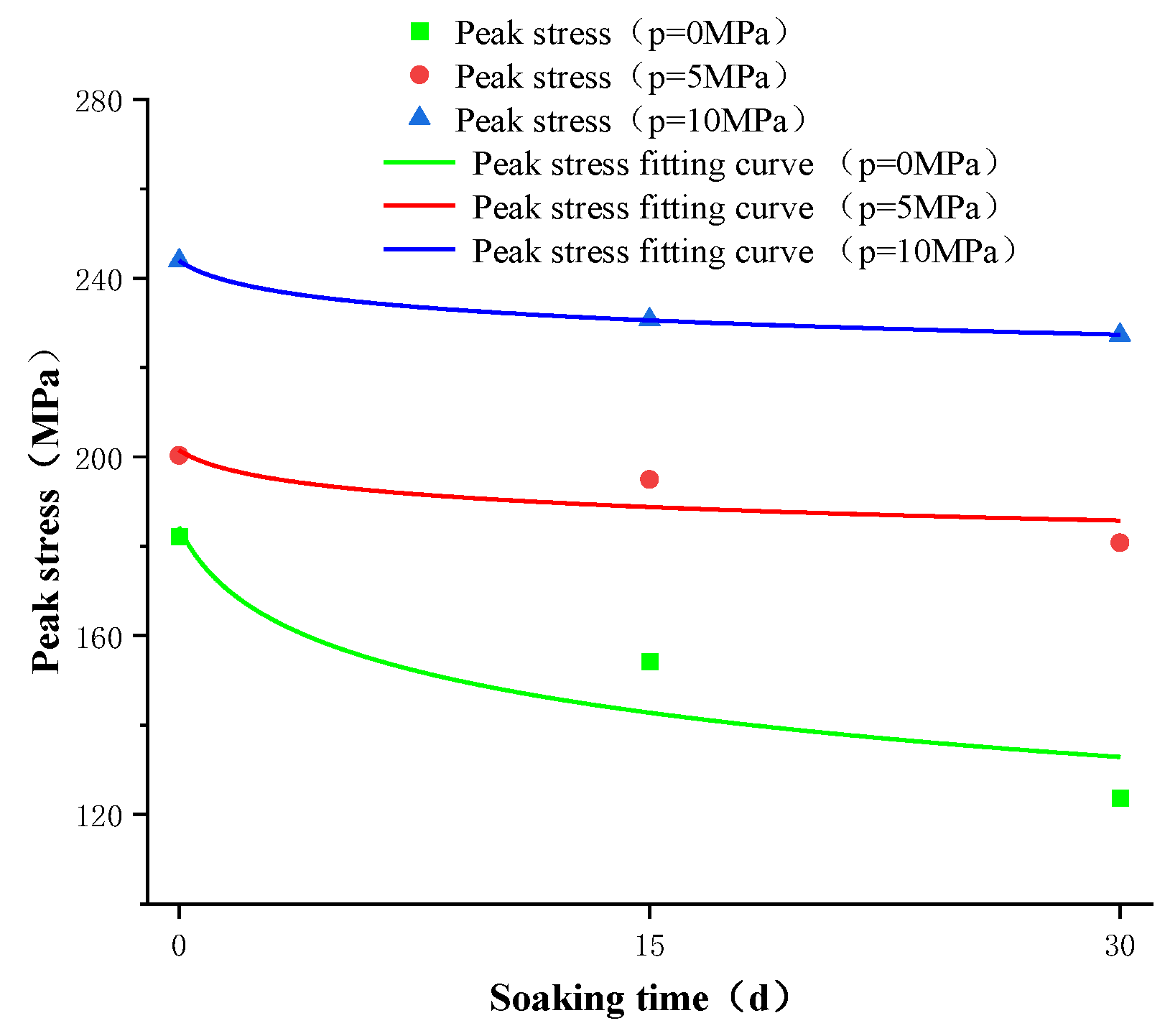 Sustainability 14 11172 g013