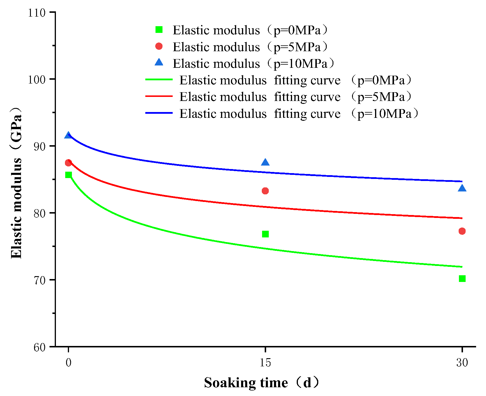 Sustainability 14 11172 g014