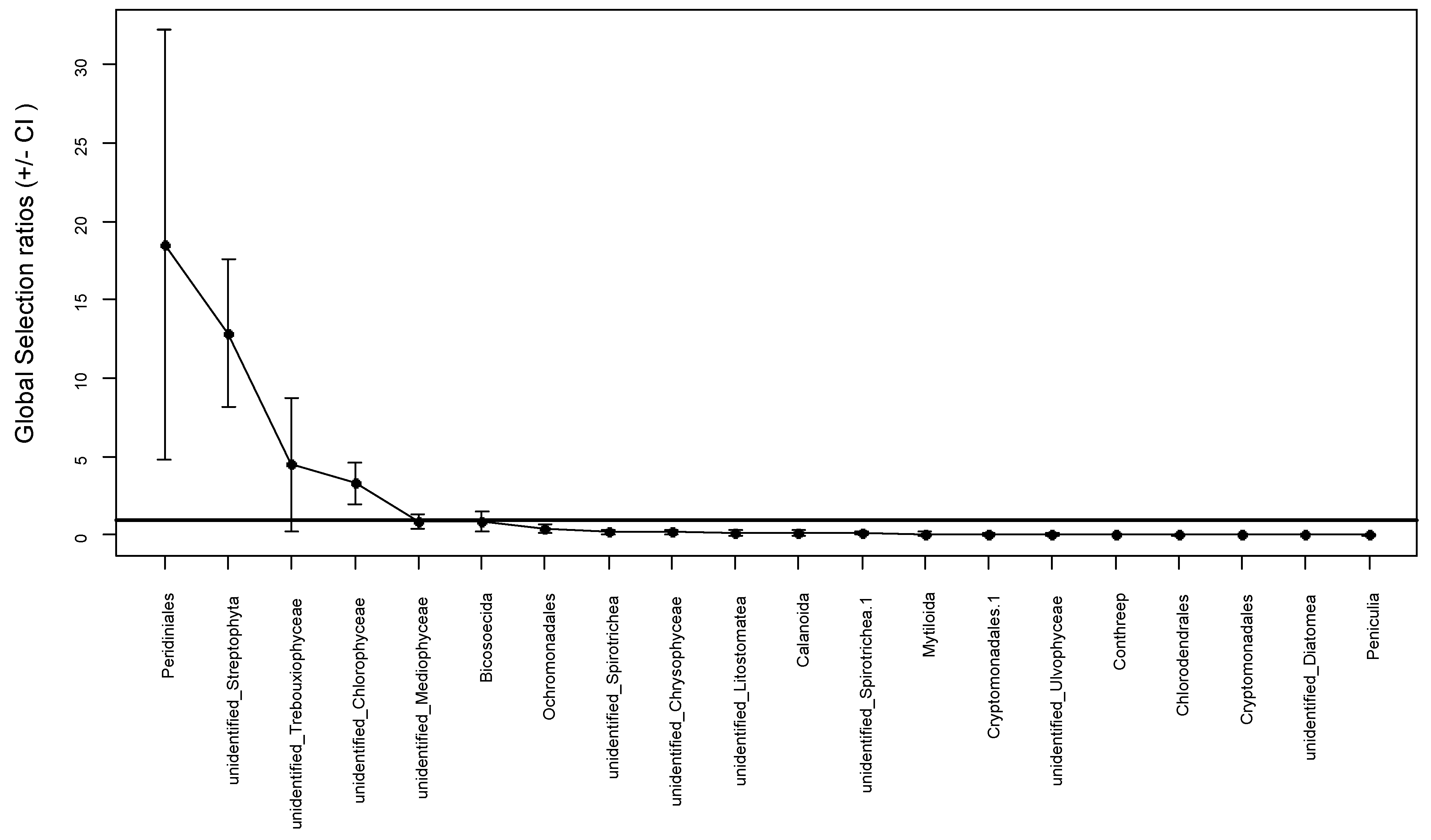 Sustainability 14 11175 g006