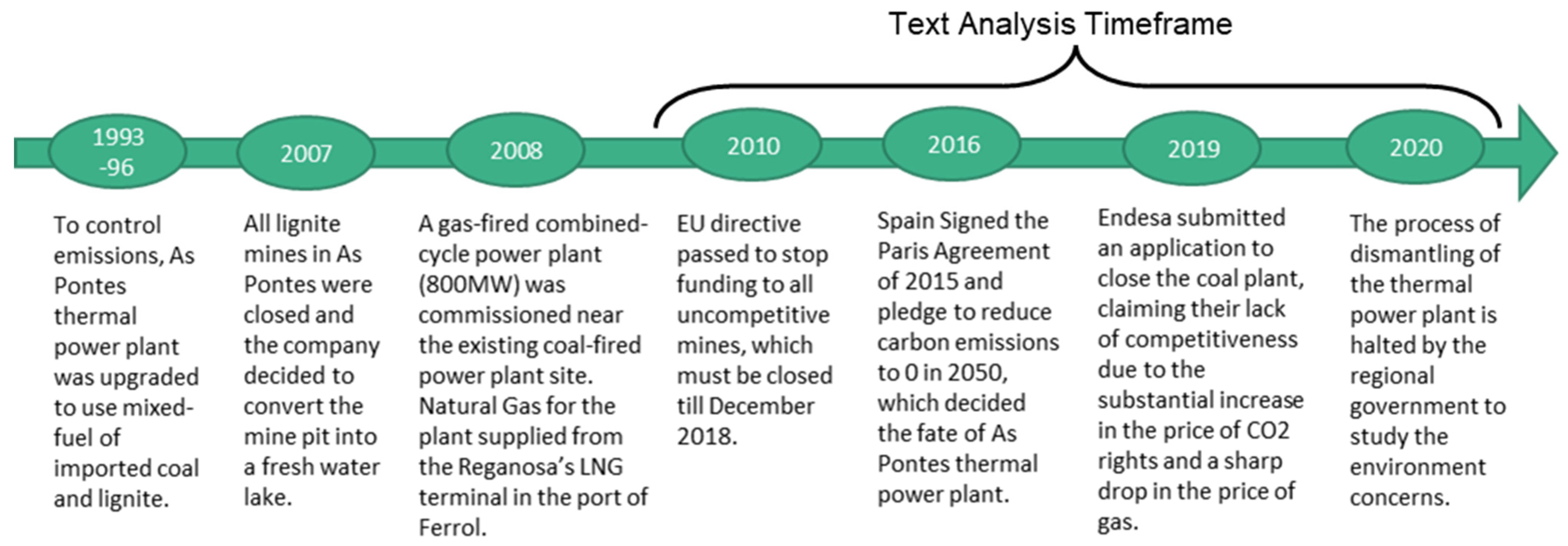 Sustainability 14 11177 g002