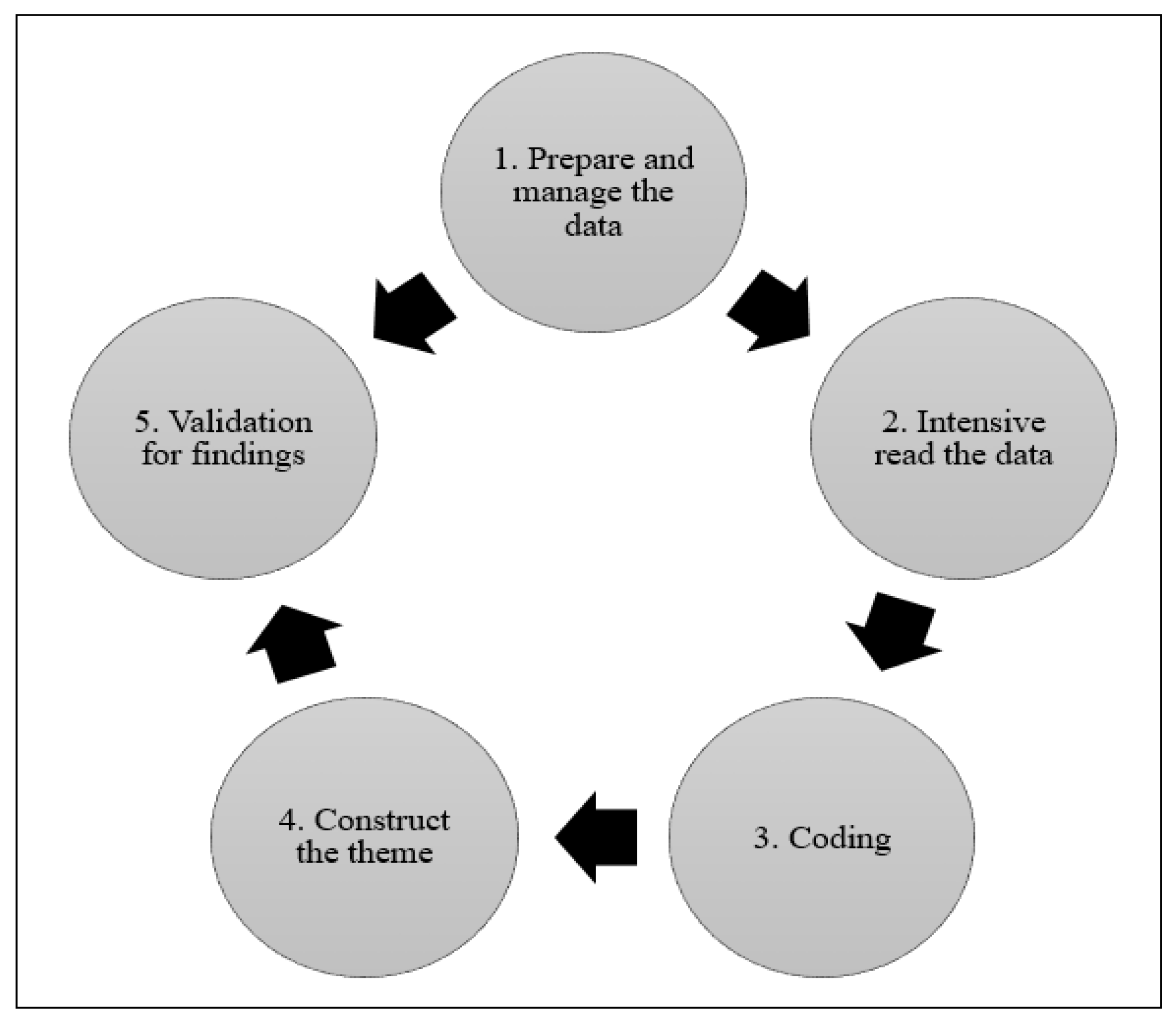 Sustainability 14 11180 g001