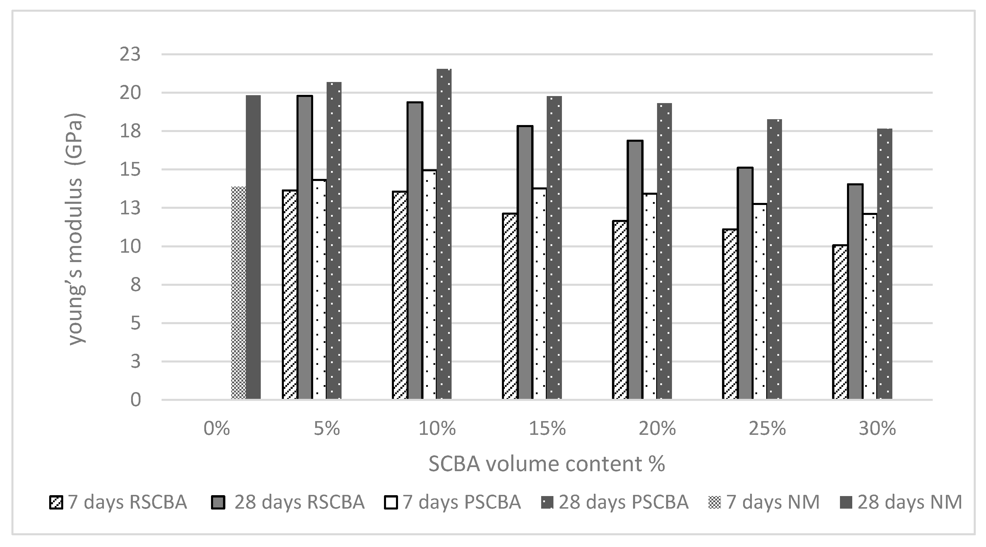 Sustainability 14 11181 g008