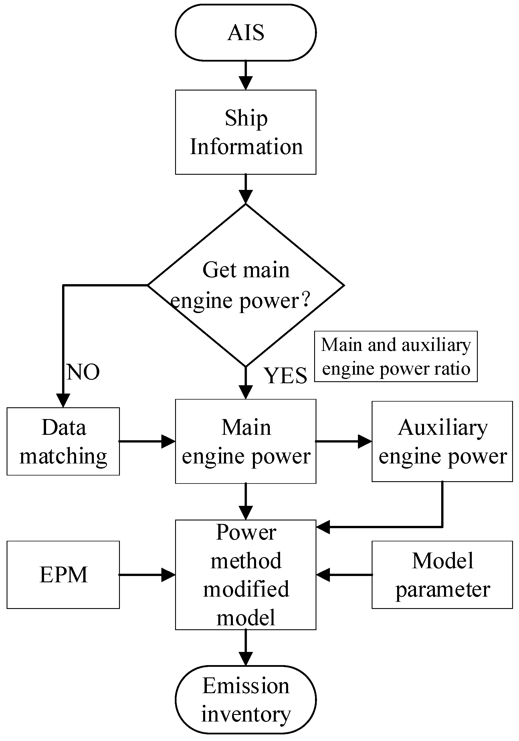 Sustainability 14 11188 g001