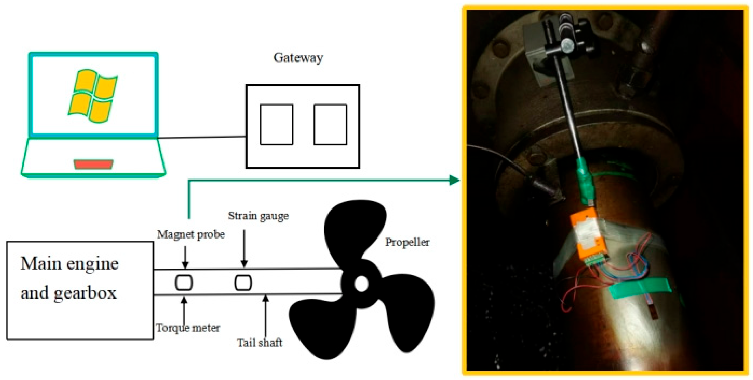 Sustainability 14 11188 g002