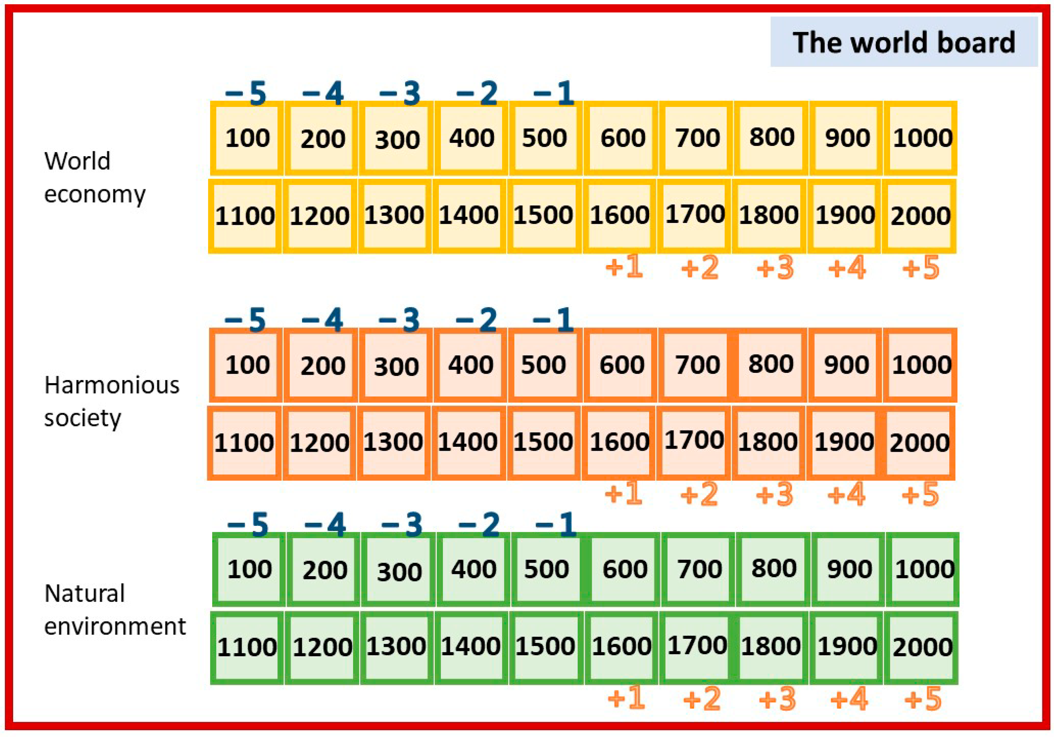 Sustainability 14 11197 g003