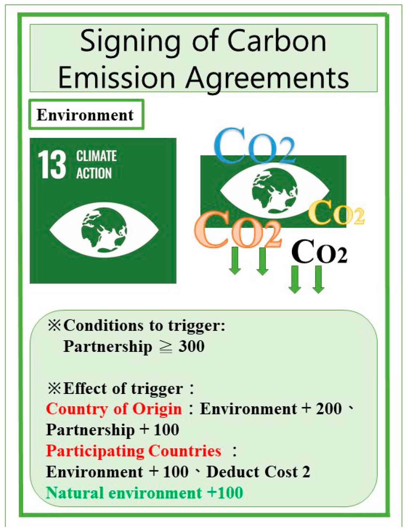 Sustainability 14 11197 g005