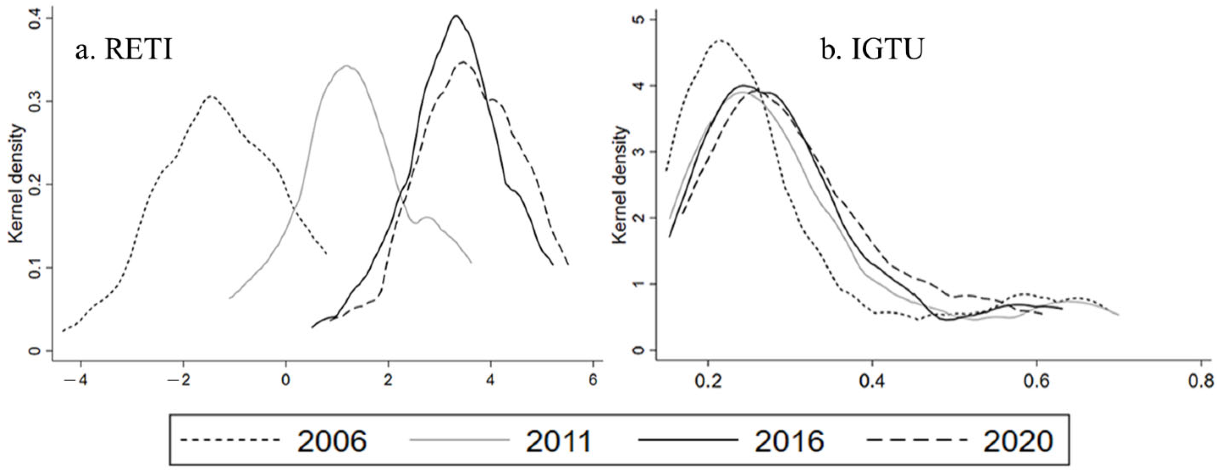 Sustainability 14 11198 g001