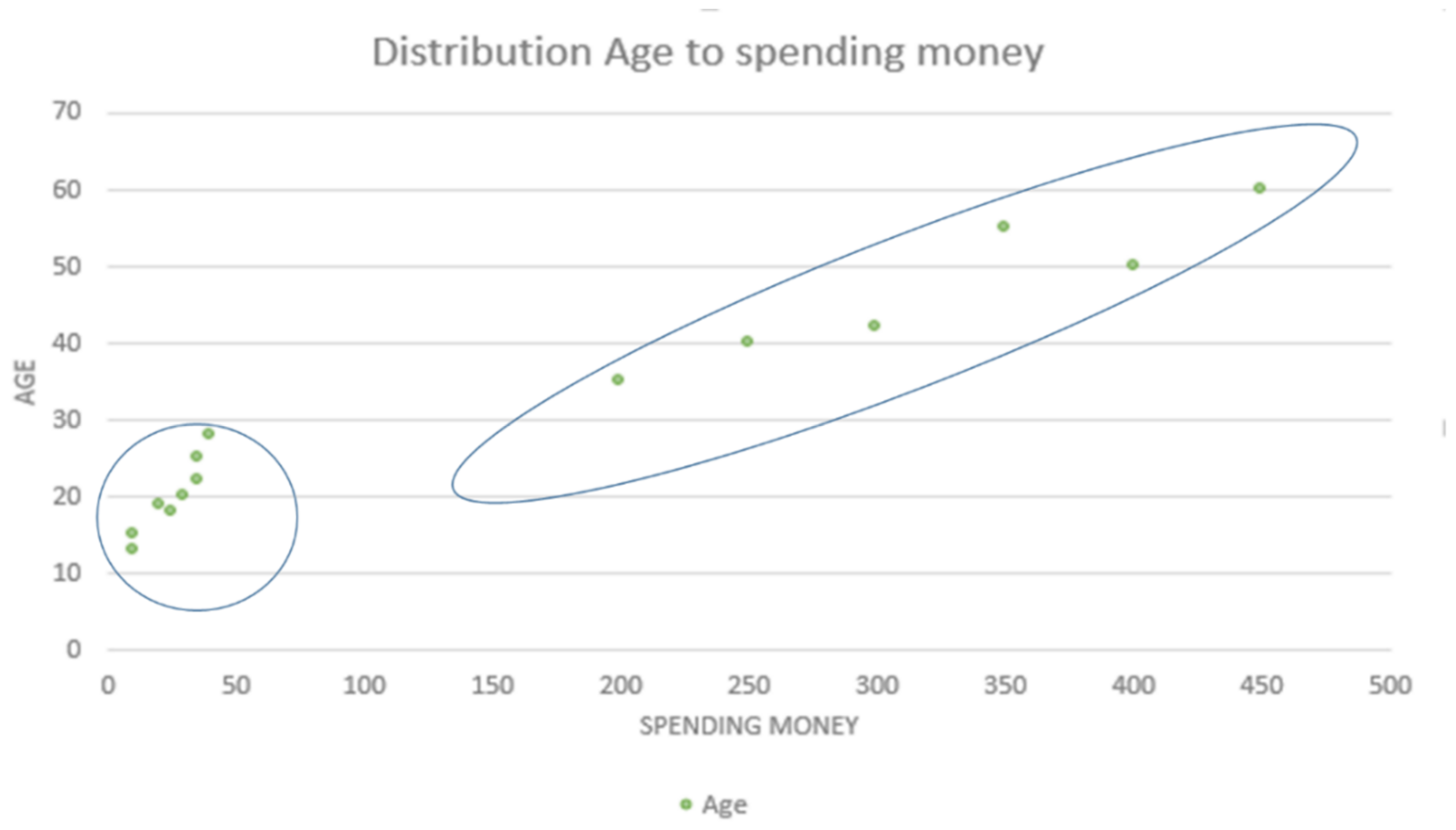 Sustainability 14 11200 g009