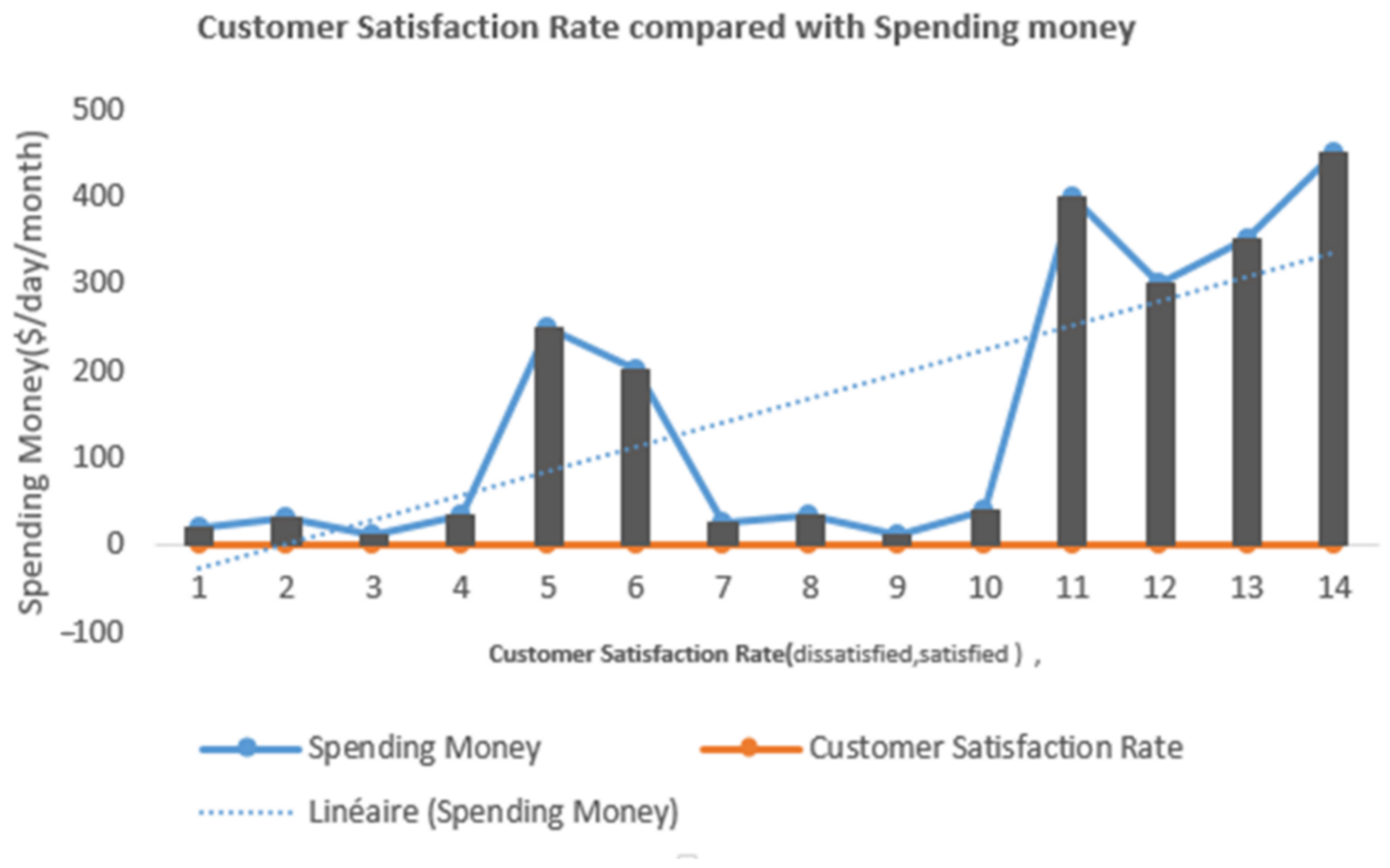 Sustainability 14 11200 g011