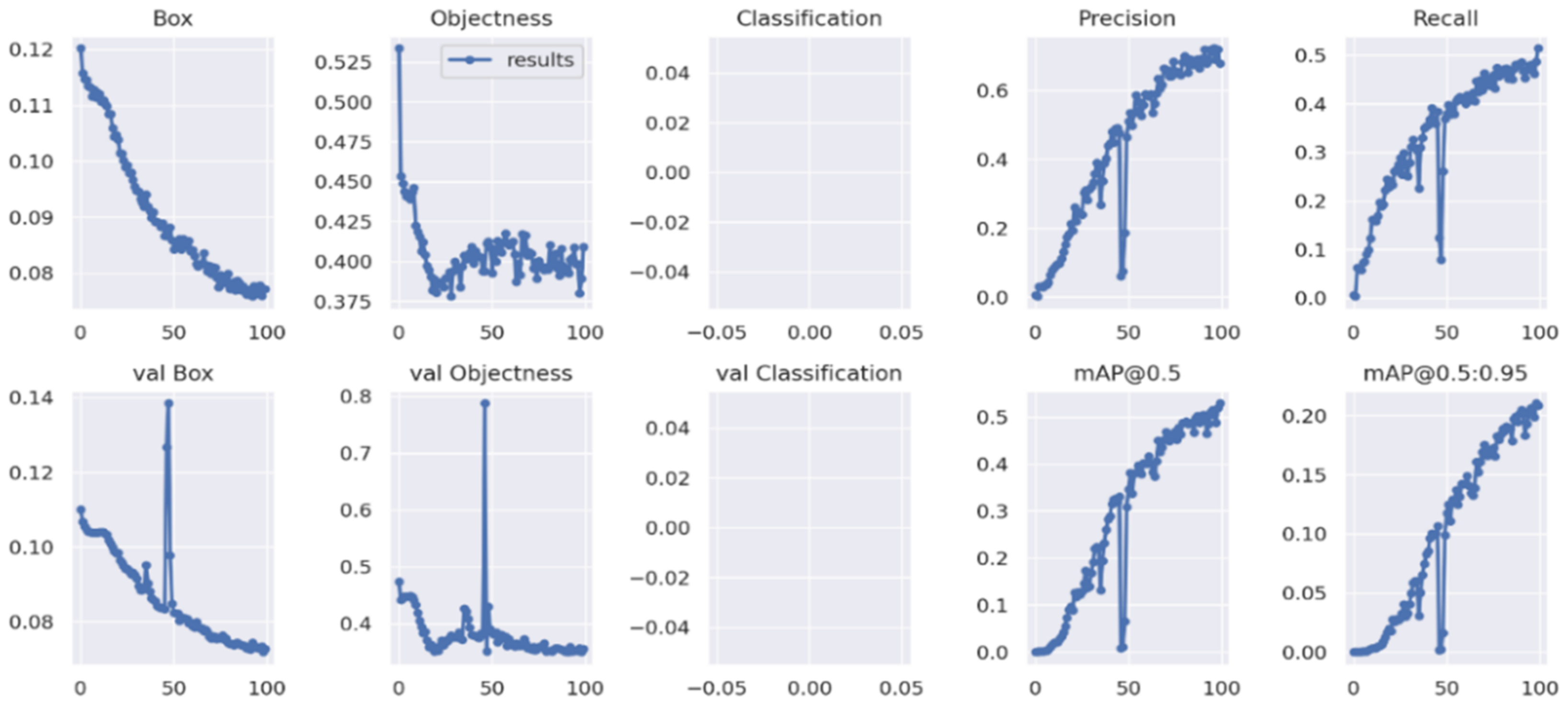 Sustainability 14 11200 g015