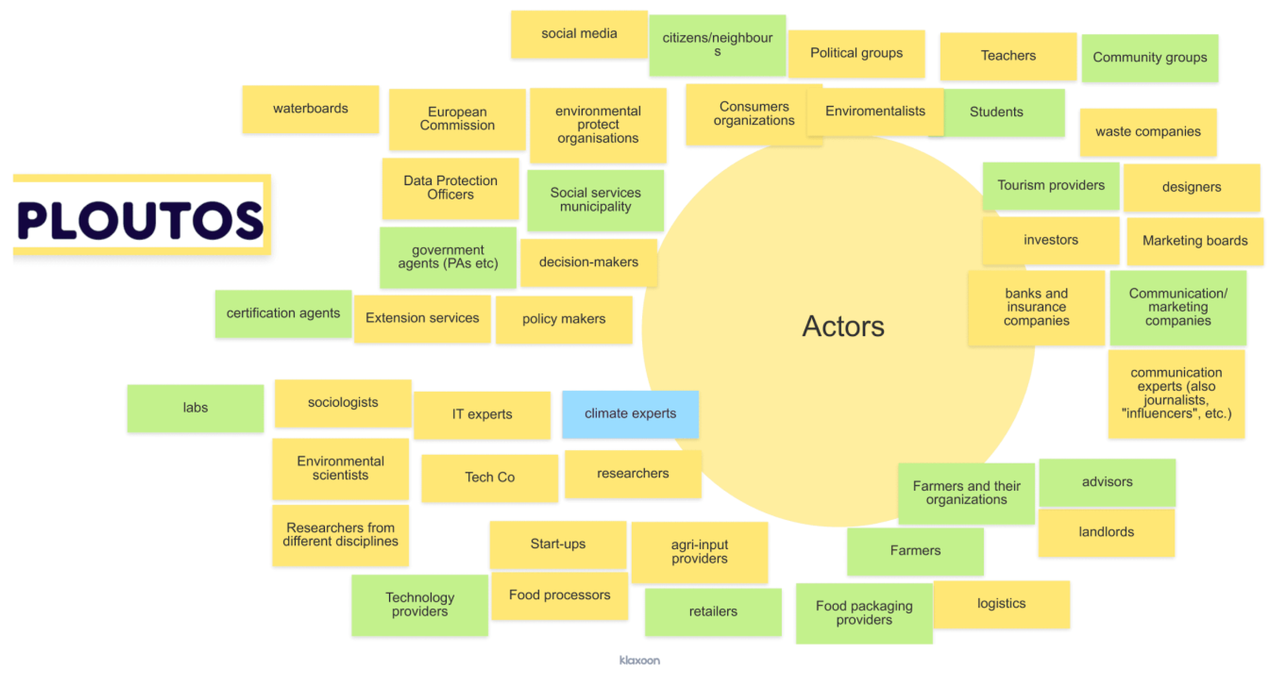 Sustainability 14 11205 g001