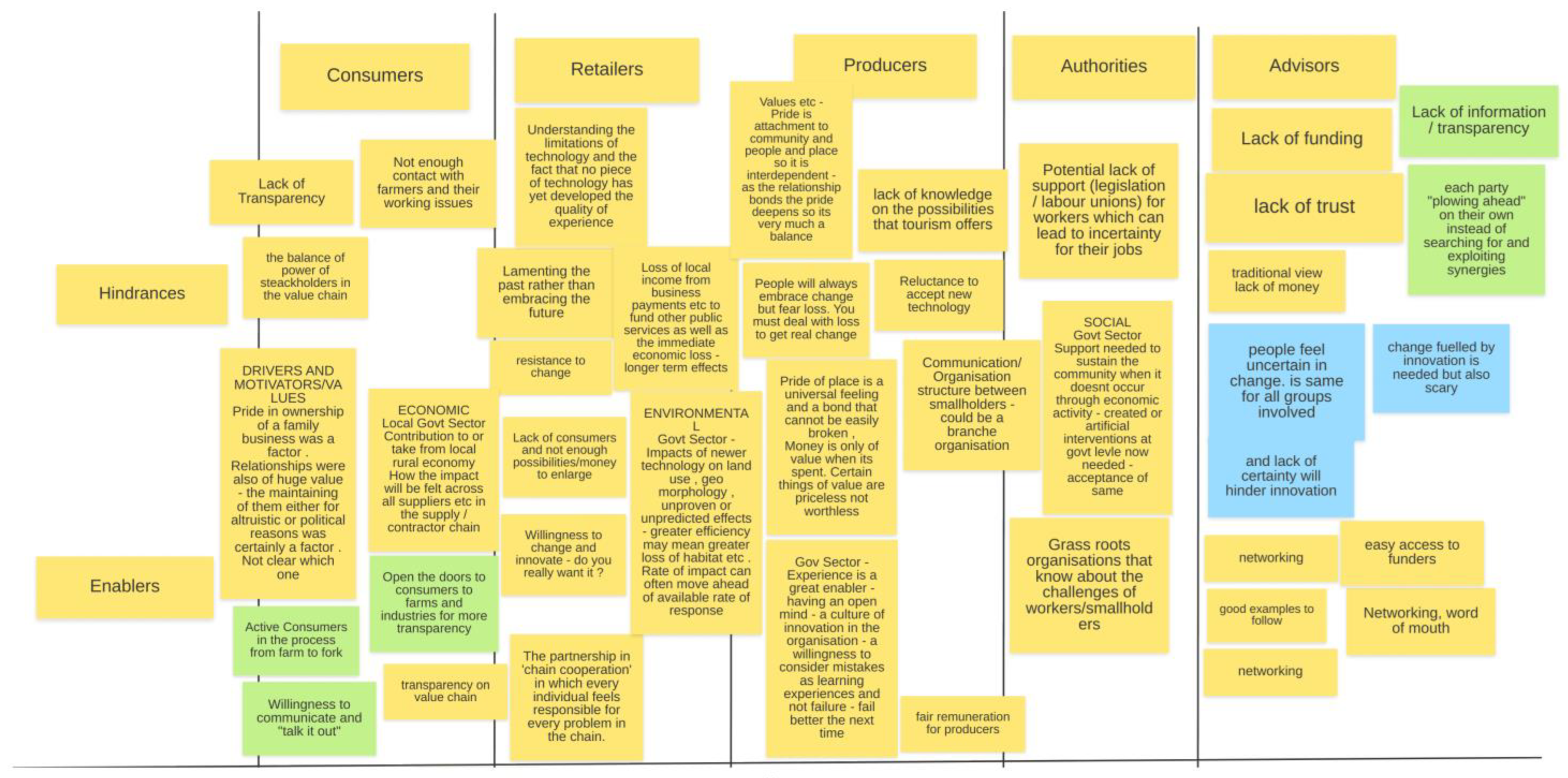 Sustainability 14 11205 g002