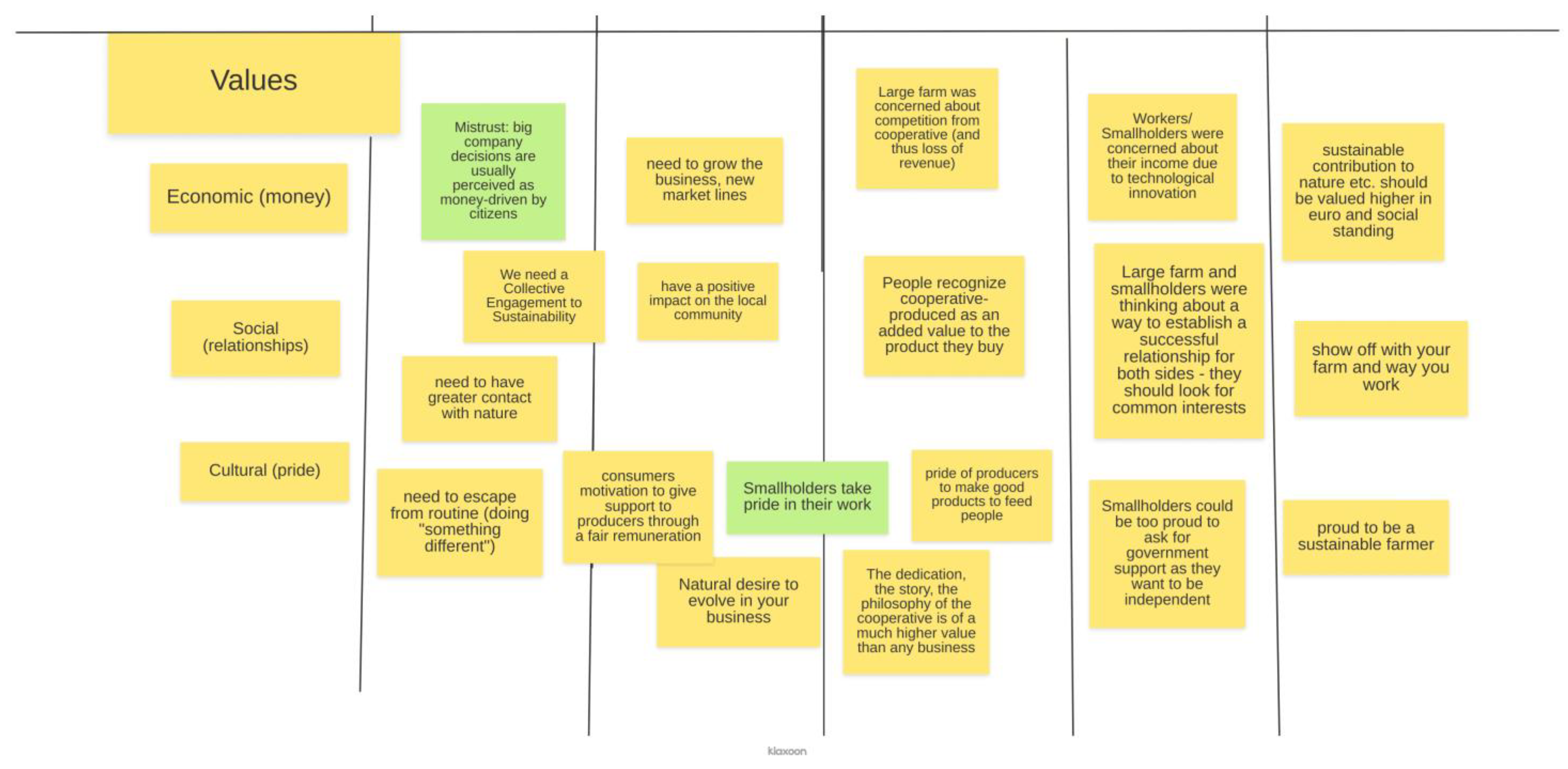 Sustainability 14 11205 g003