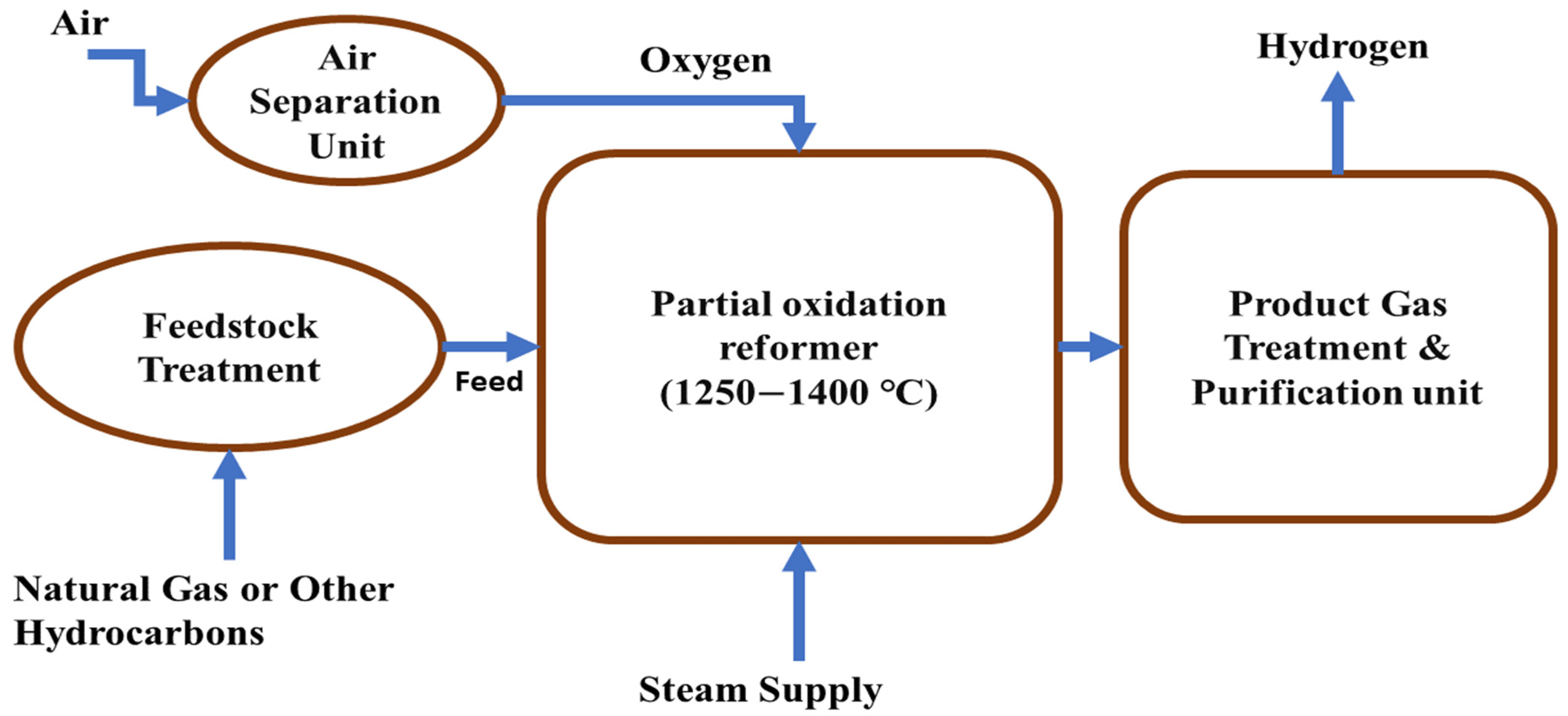 Sustainability 14 11206 g001