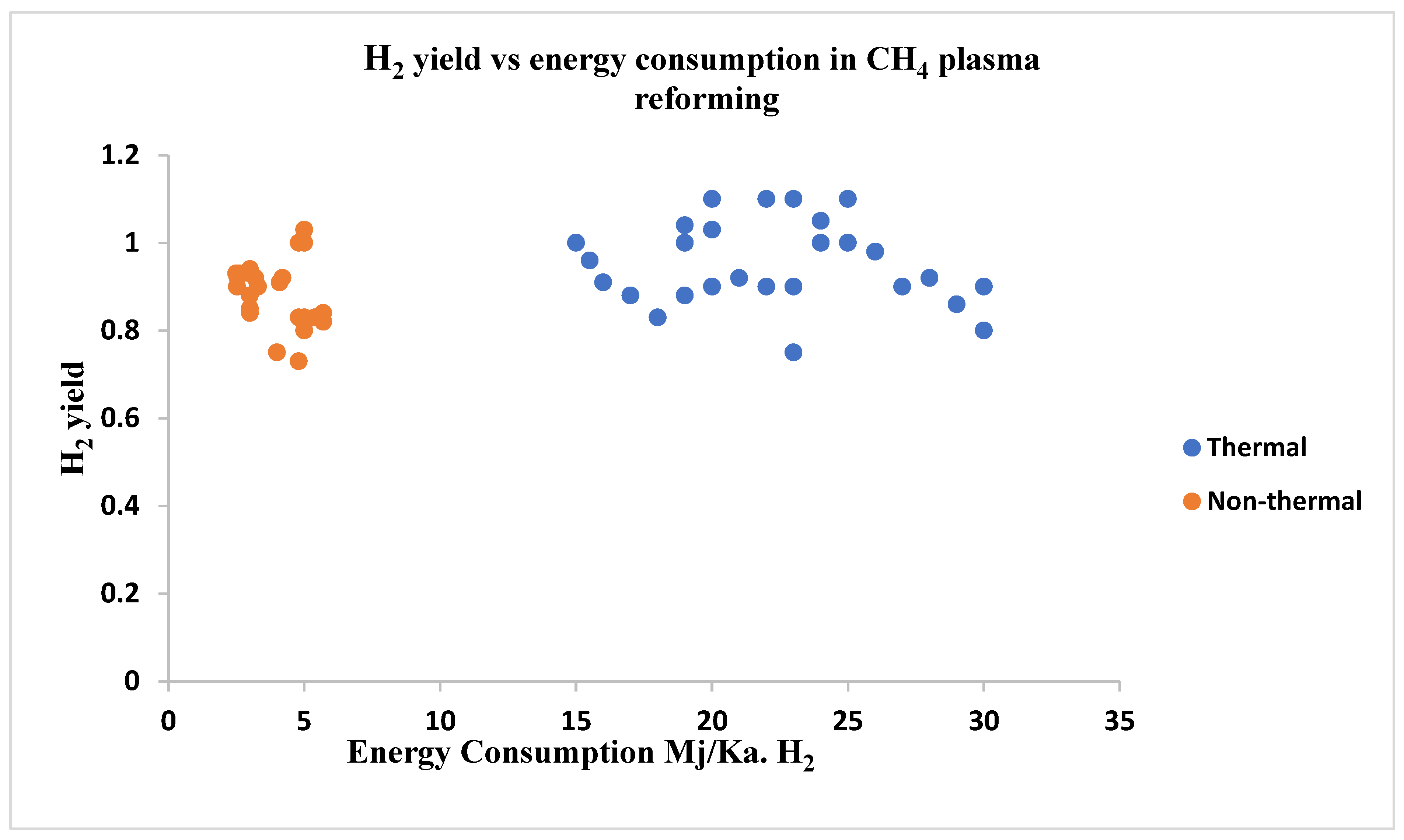 Sustainability 14 11206 g009