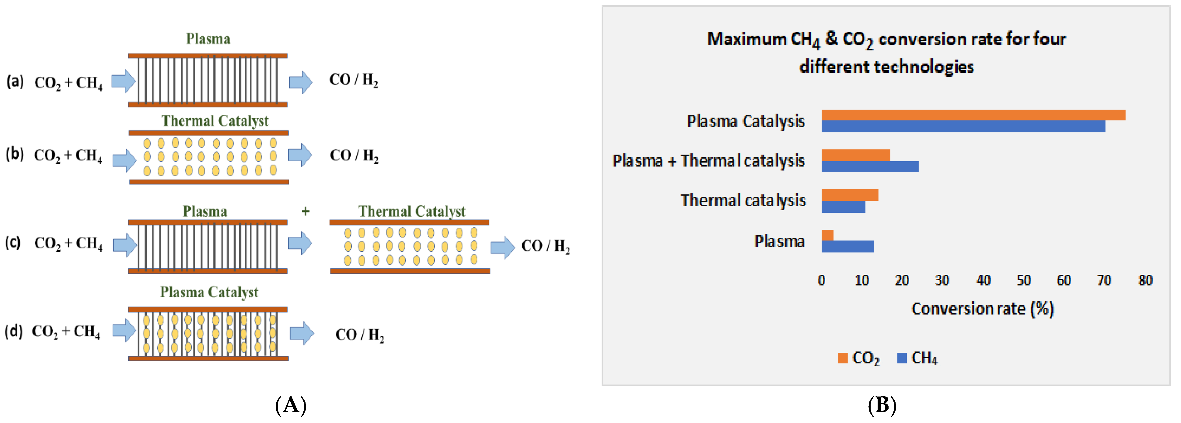 Sustainability 14 11206 g010