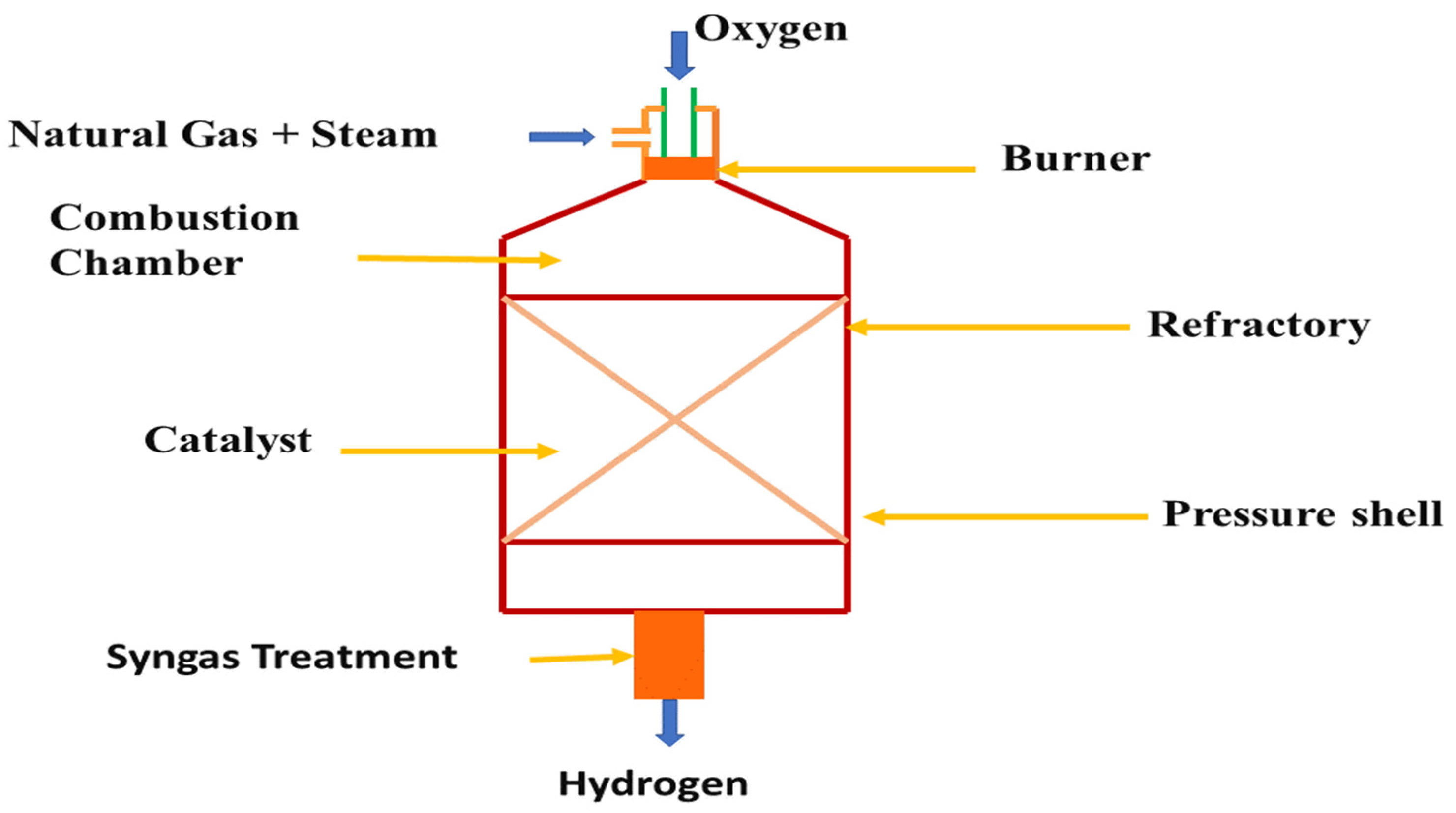 Sustainability 14 11206 g013
