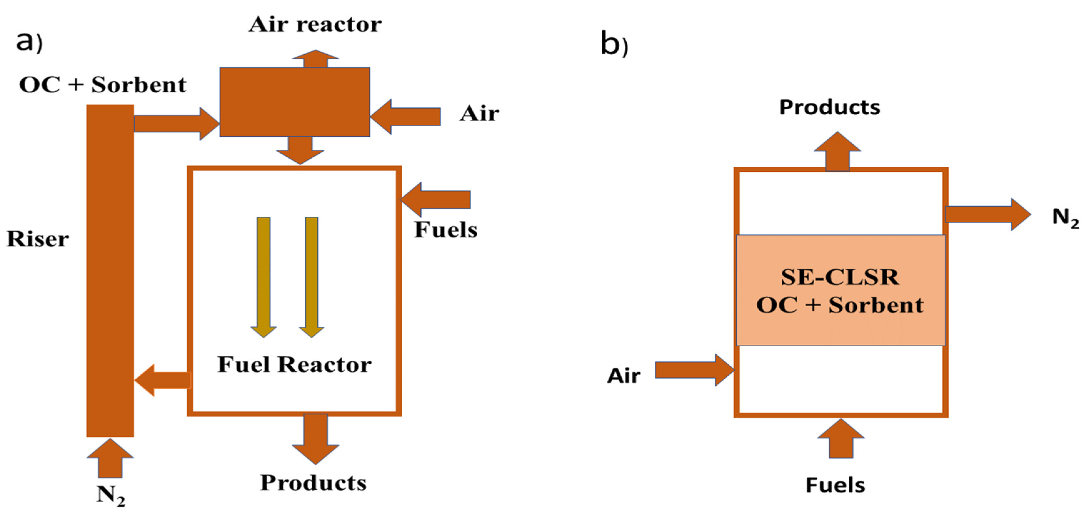 Sustainability 14 11206 g015