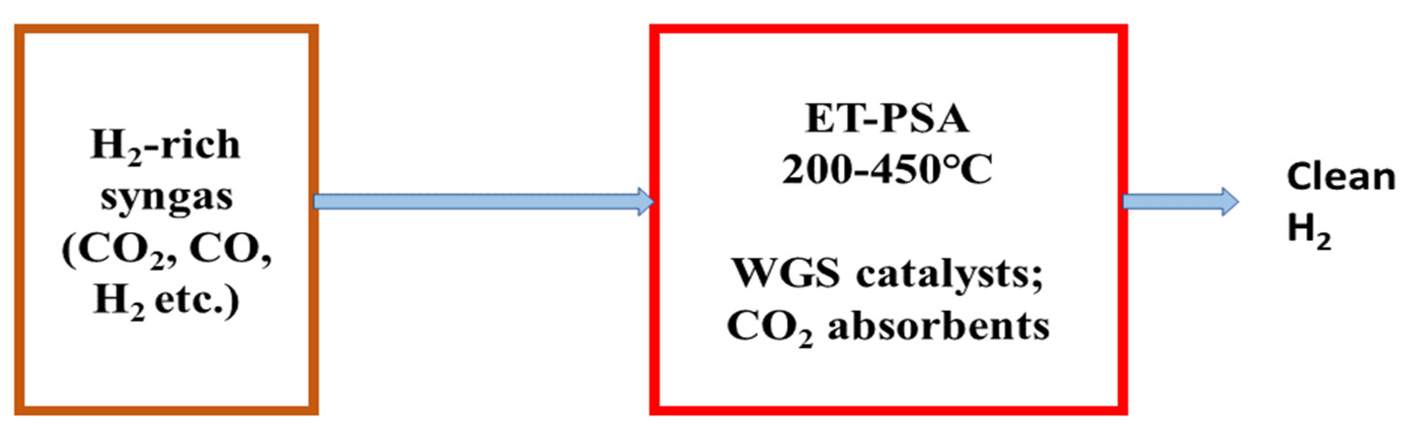 Sustainability 14 11206 g017