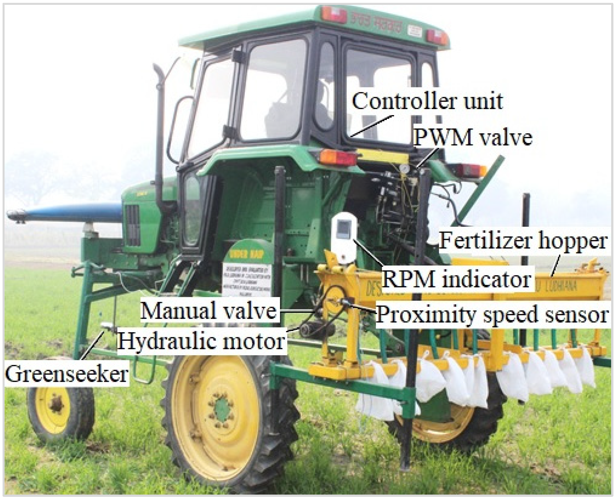 Sustainability 14 11209 g002 Sustainability 14 11209 g002