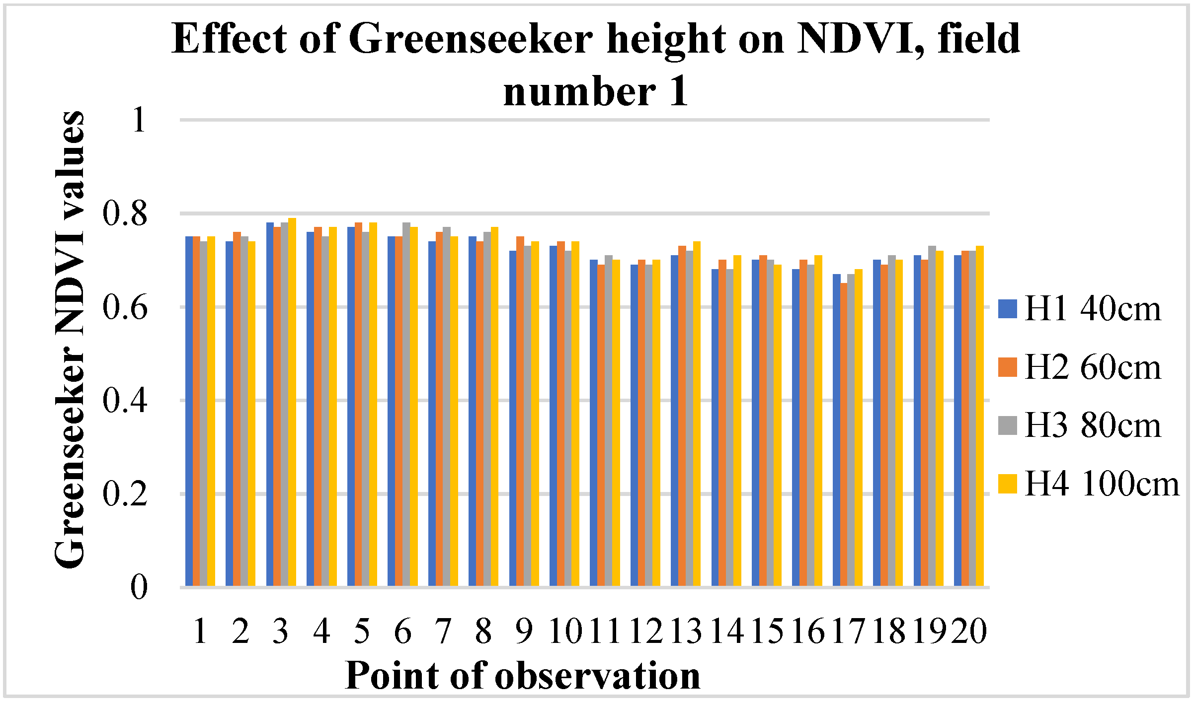 Sustainability 14 11209 g006 Sustainability 14 11209 g006