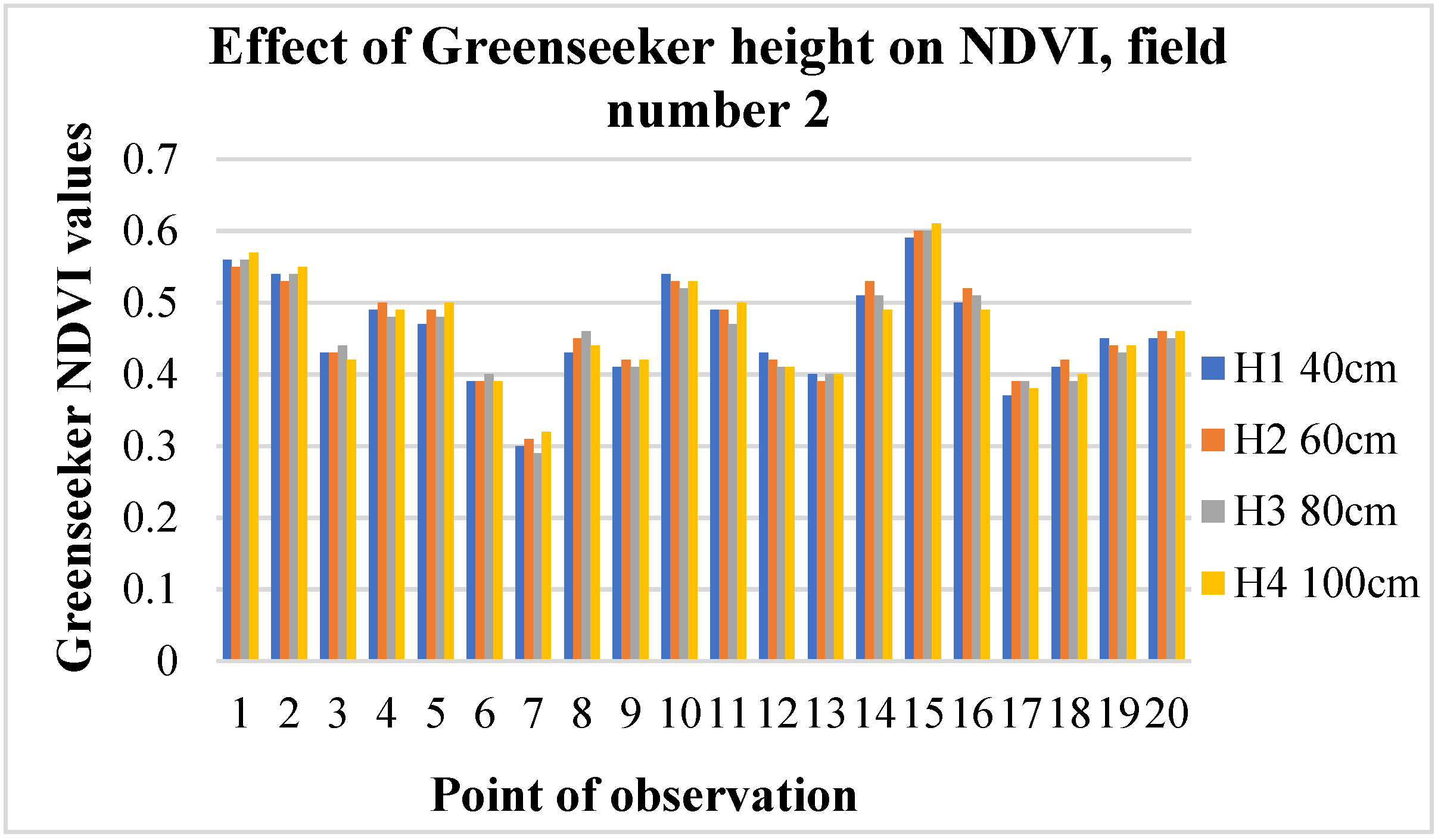 Sustainability 14 11209 g007 Sustainability 14 11209 g007