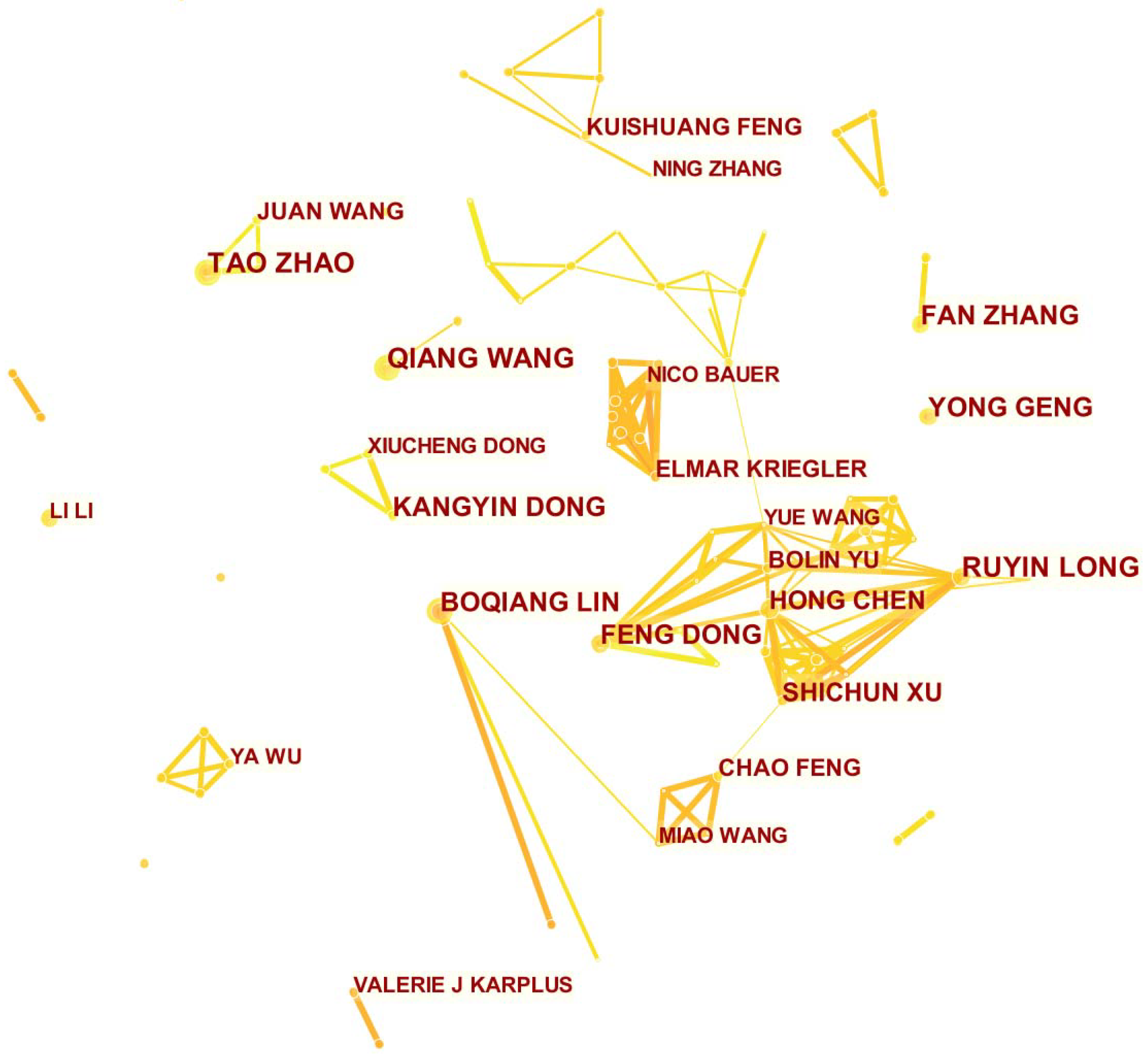 Sustainability 14 11210 g007