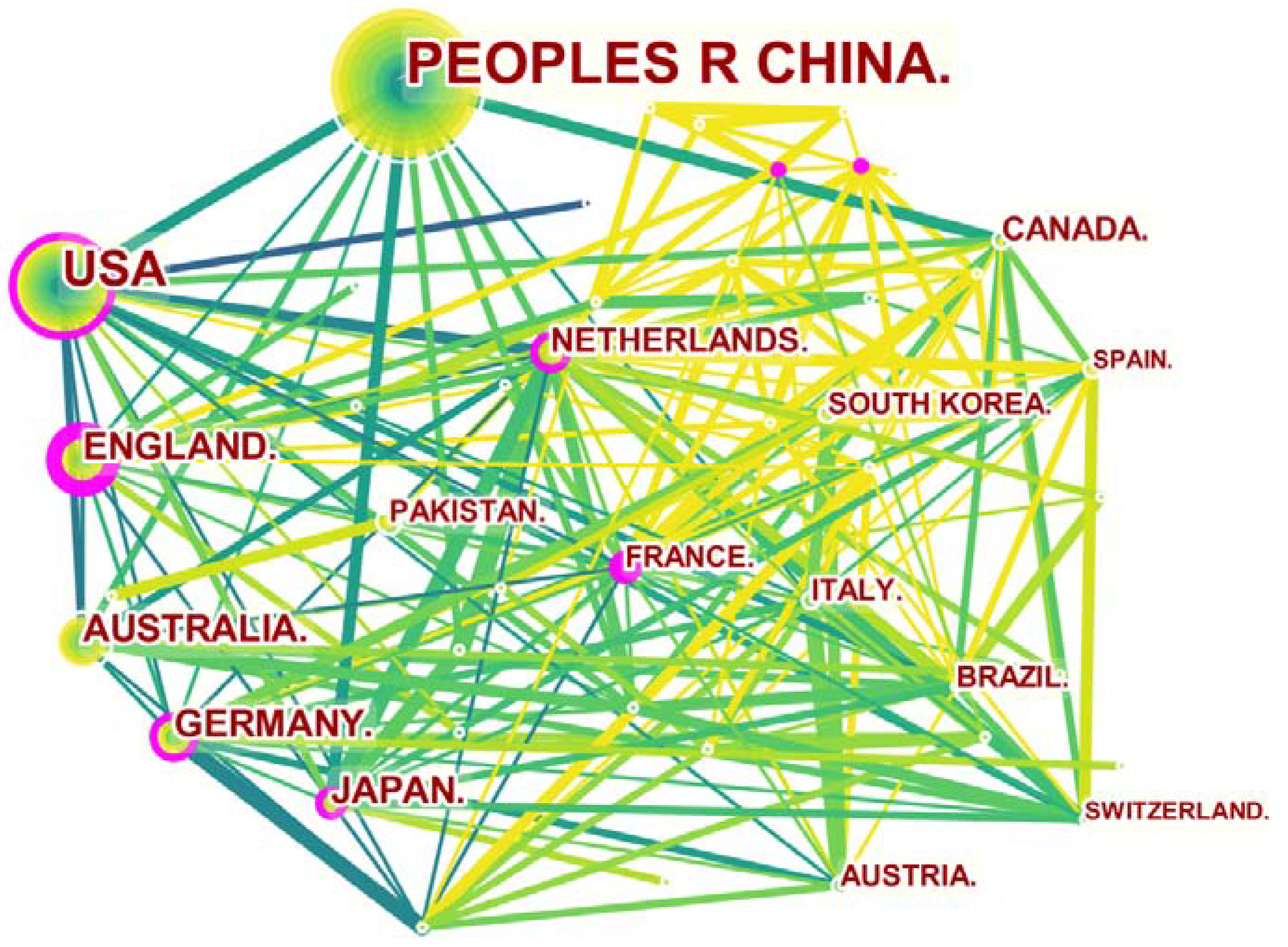 Sustainability 14 11210 g009