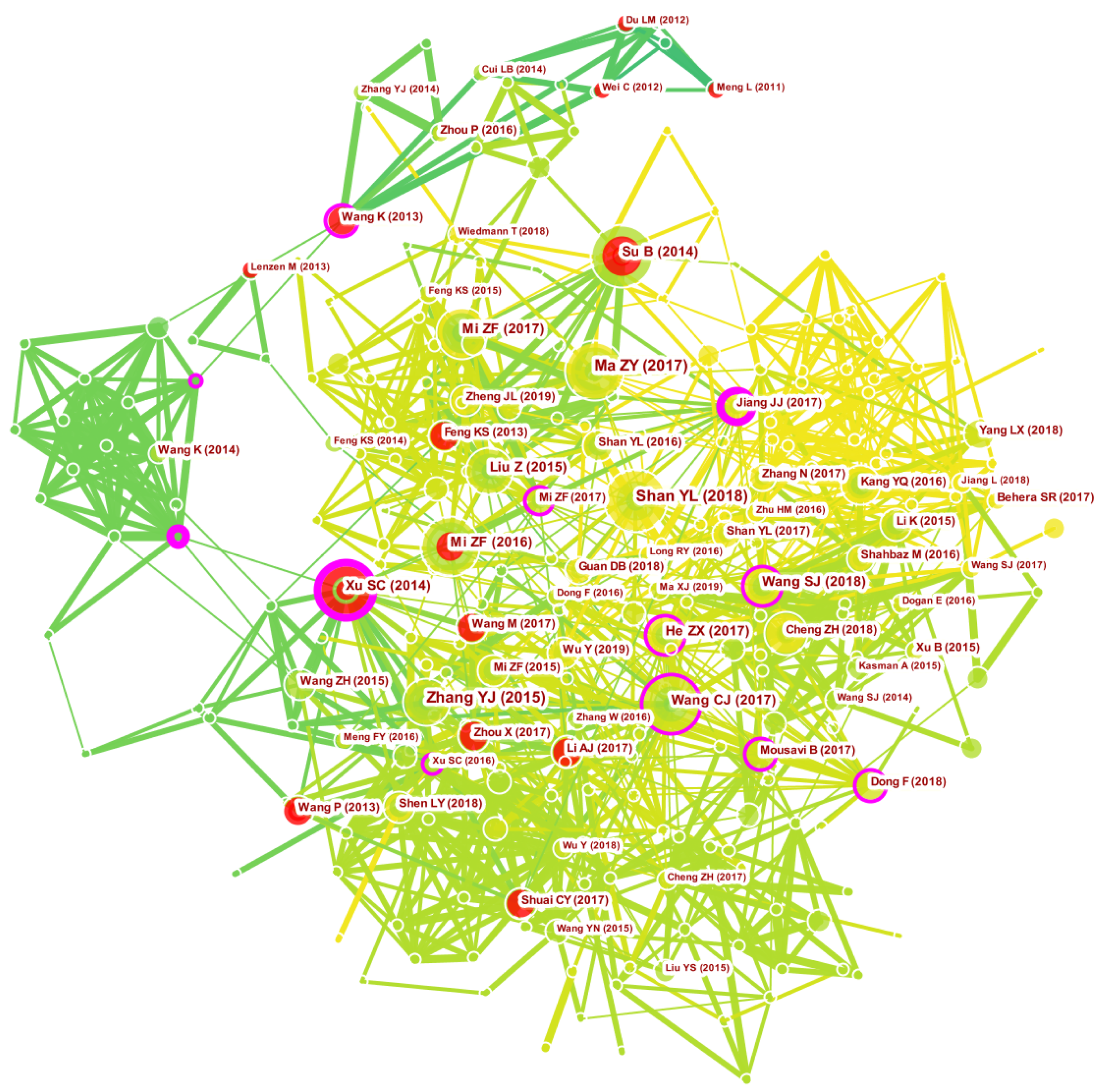 Sustainability 14 11210 g011