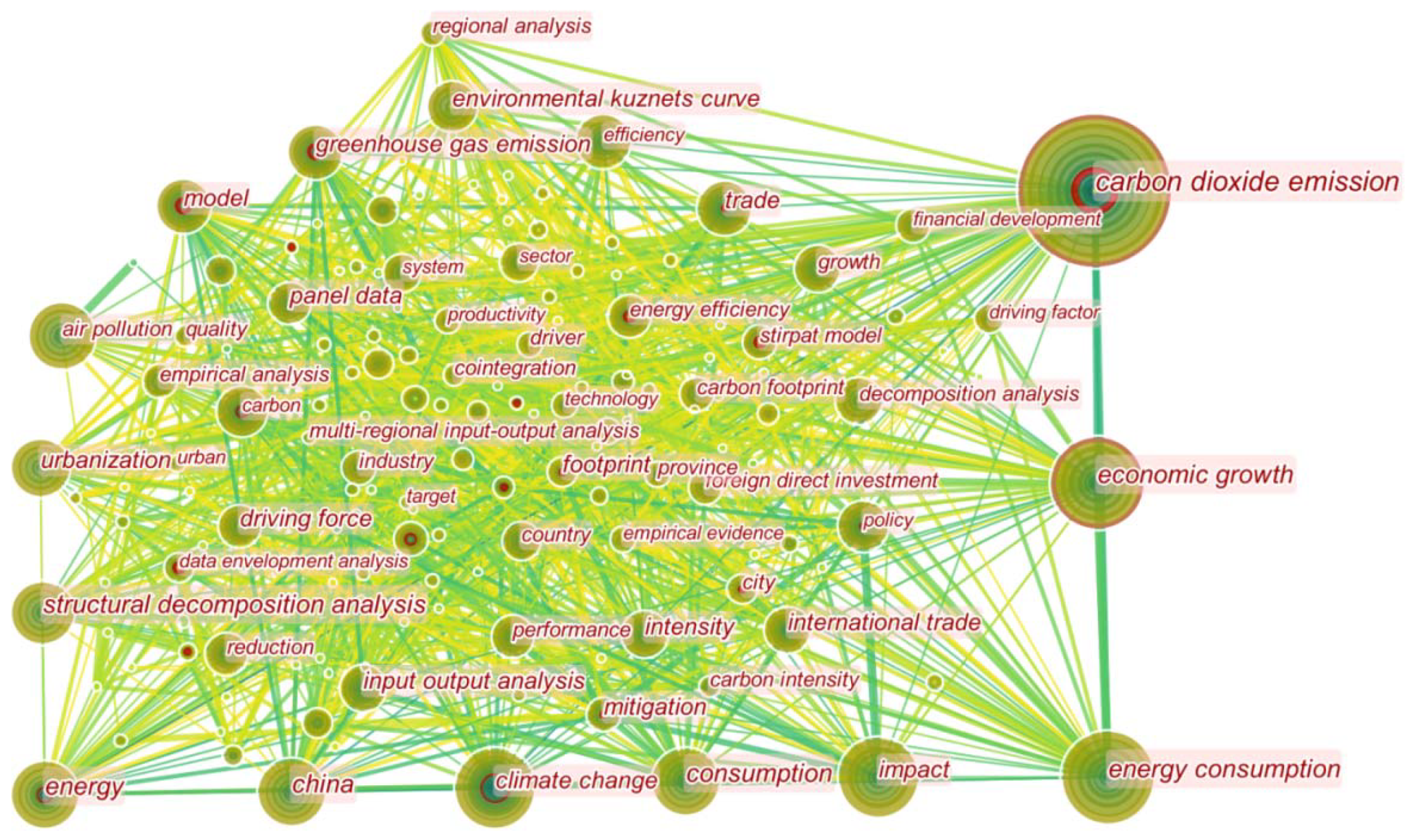 Sustainability 14 11210 g013