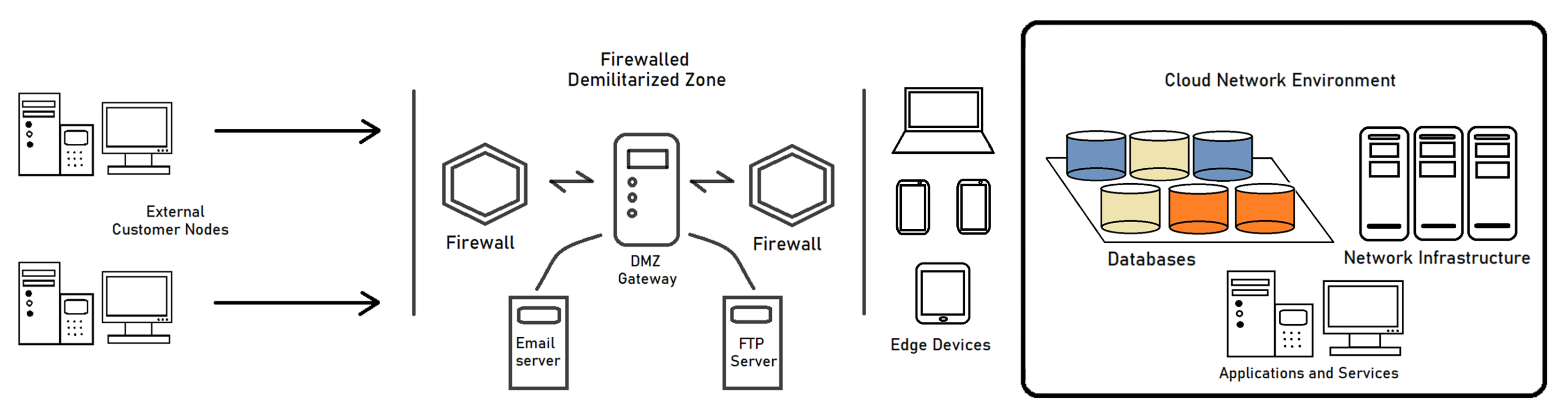 Sustainability 14 11213 g001