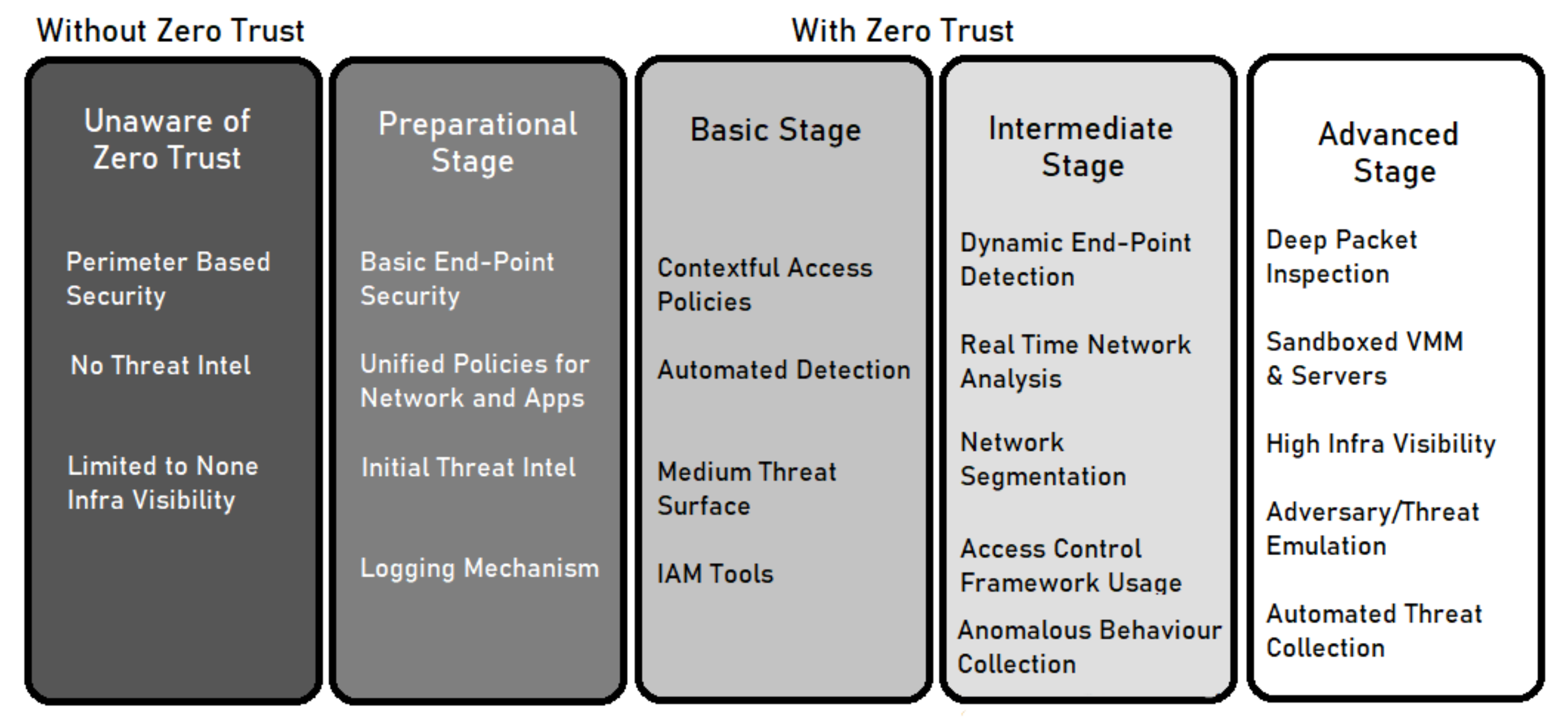 Sustainability 14 11213 g002