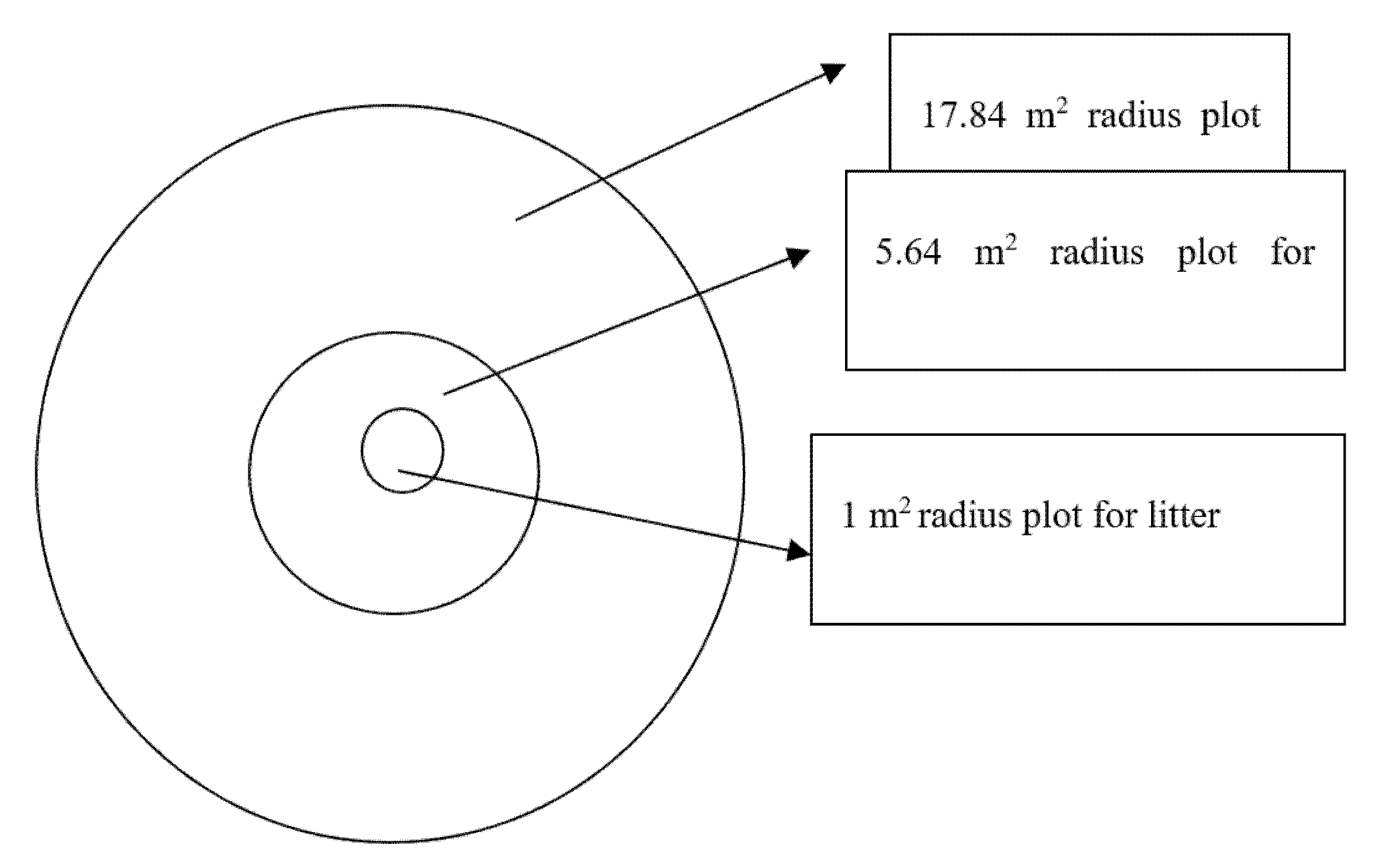 Sustainability 14 11219 g003