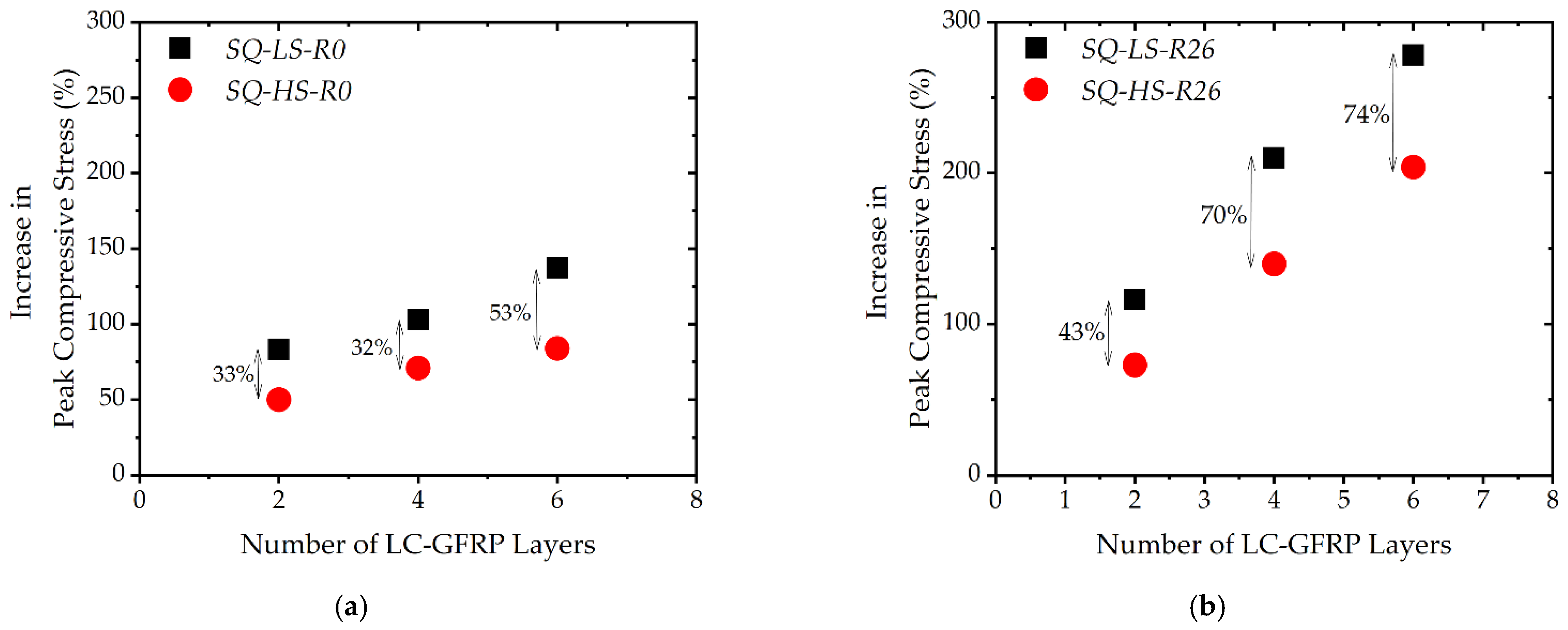 Sustainability 14 11221 g009