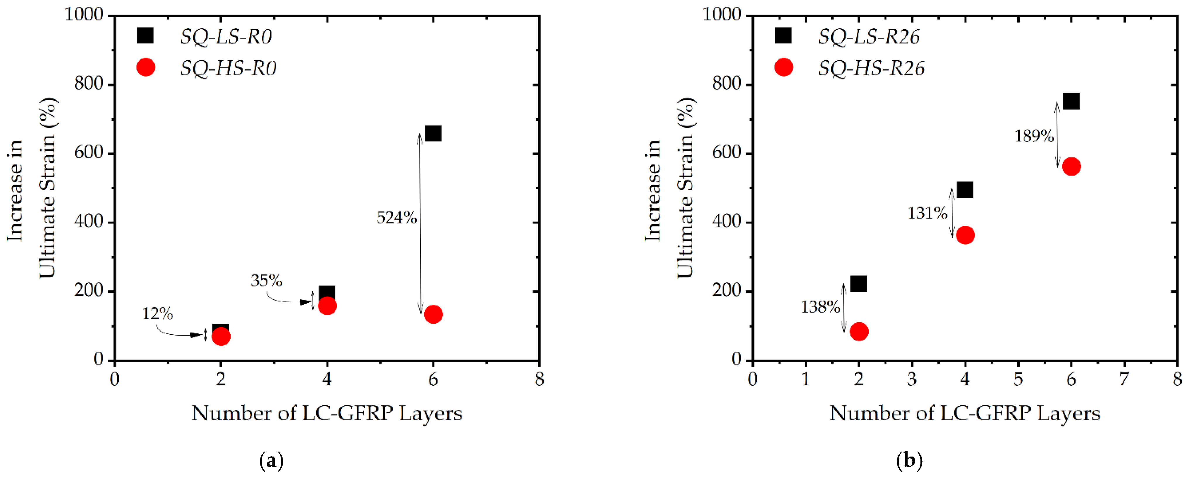 Sustainability 14 11221 g010