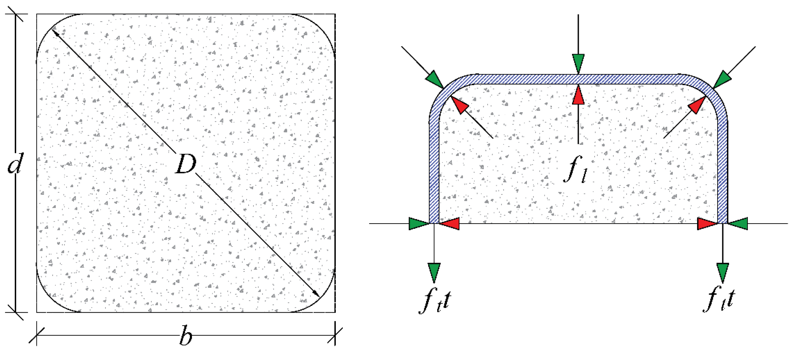 Sustainability 14 11221 g011