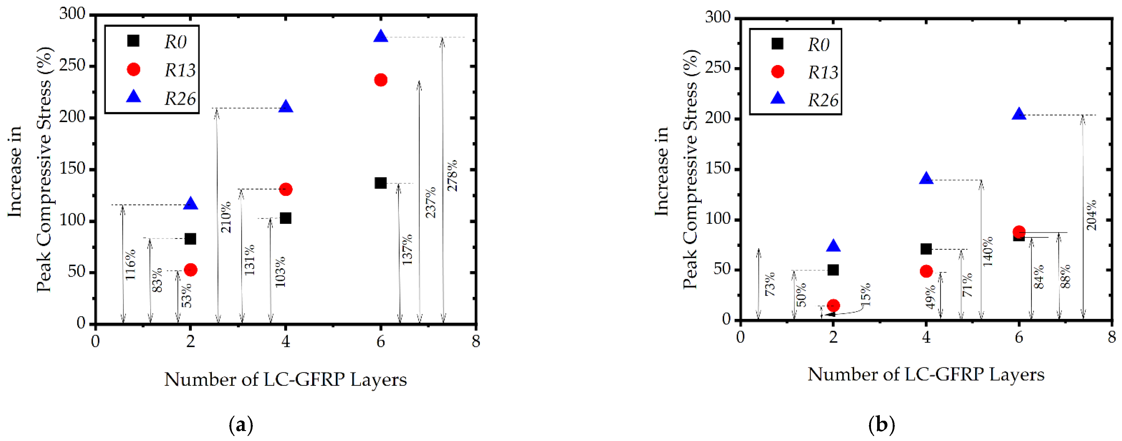Sustainability 14 11221 g014