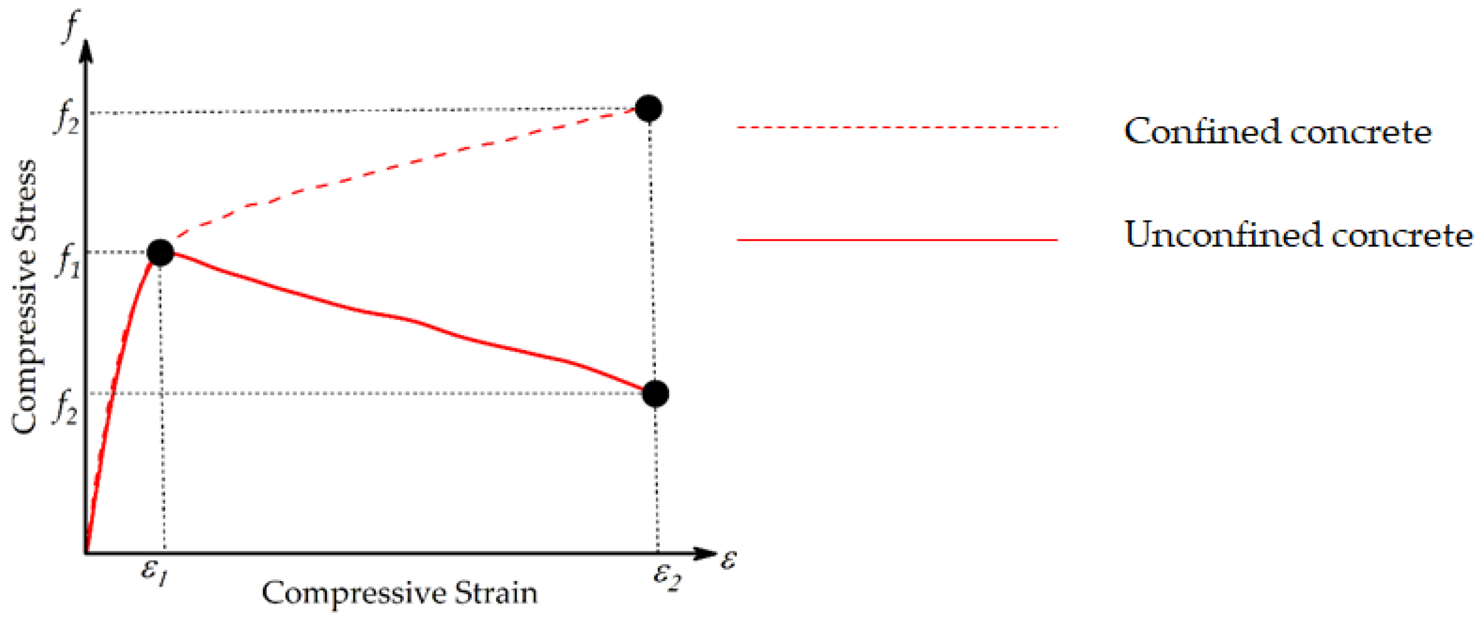 Sustainability 14 11221 g015