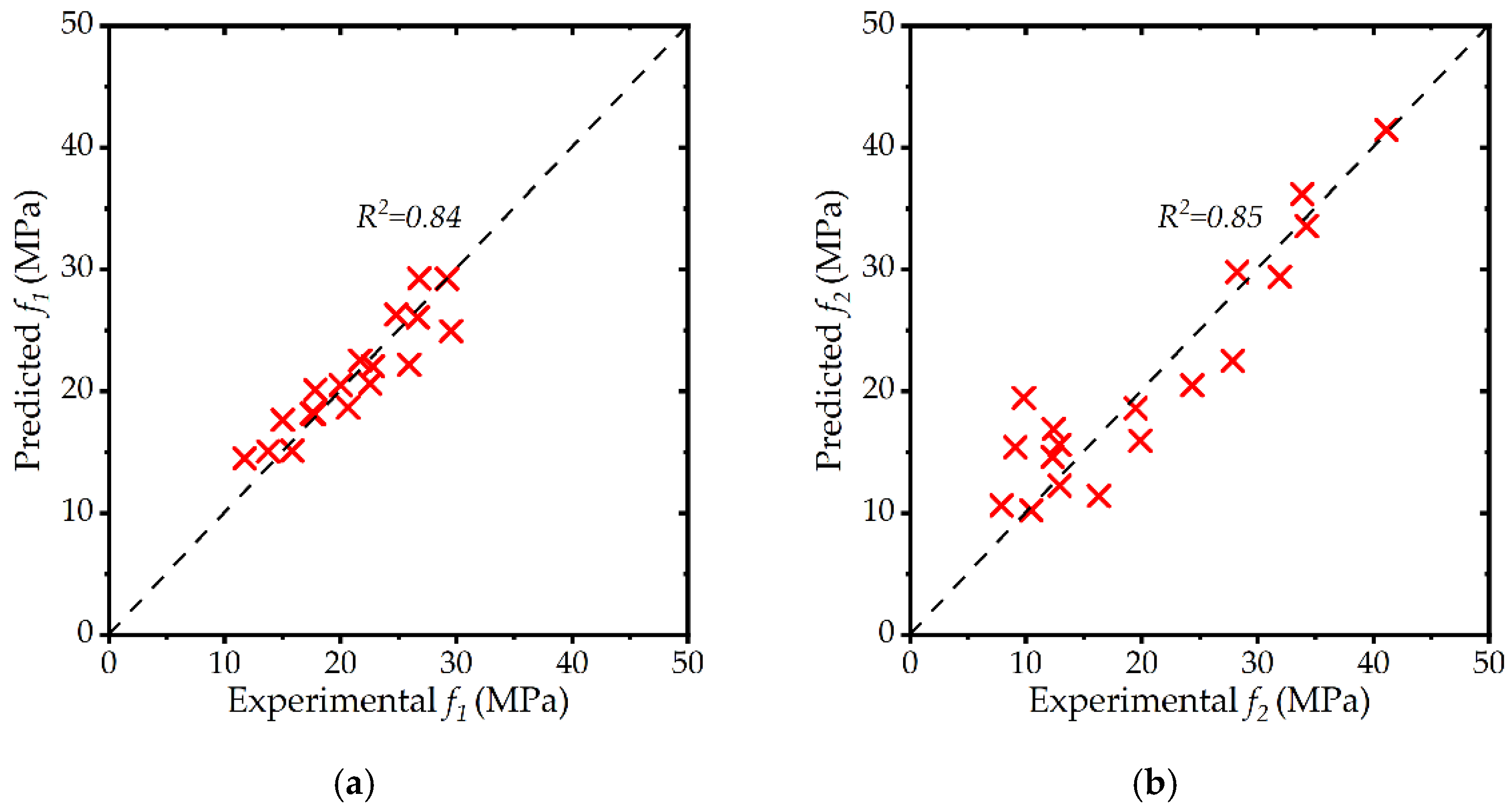 Sustainability 14 11221 g016