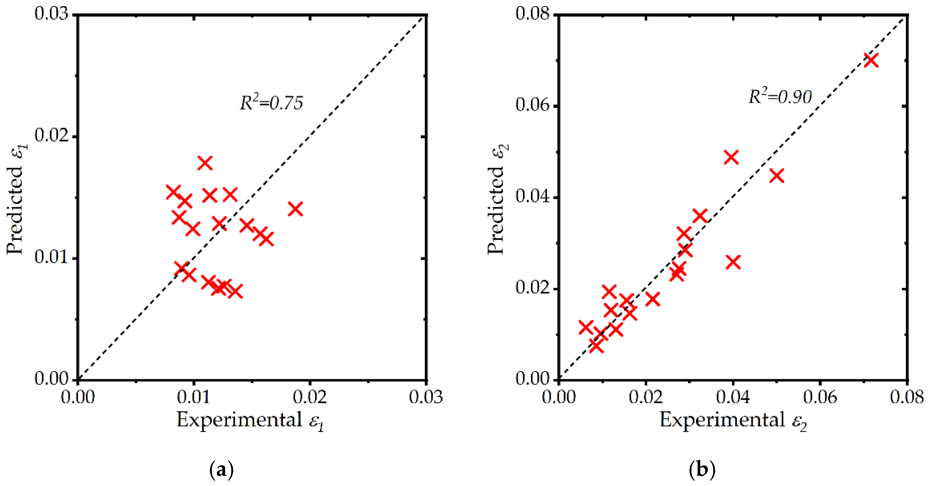 Sustainability 14 11221 g017
